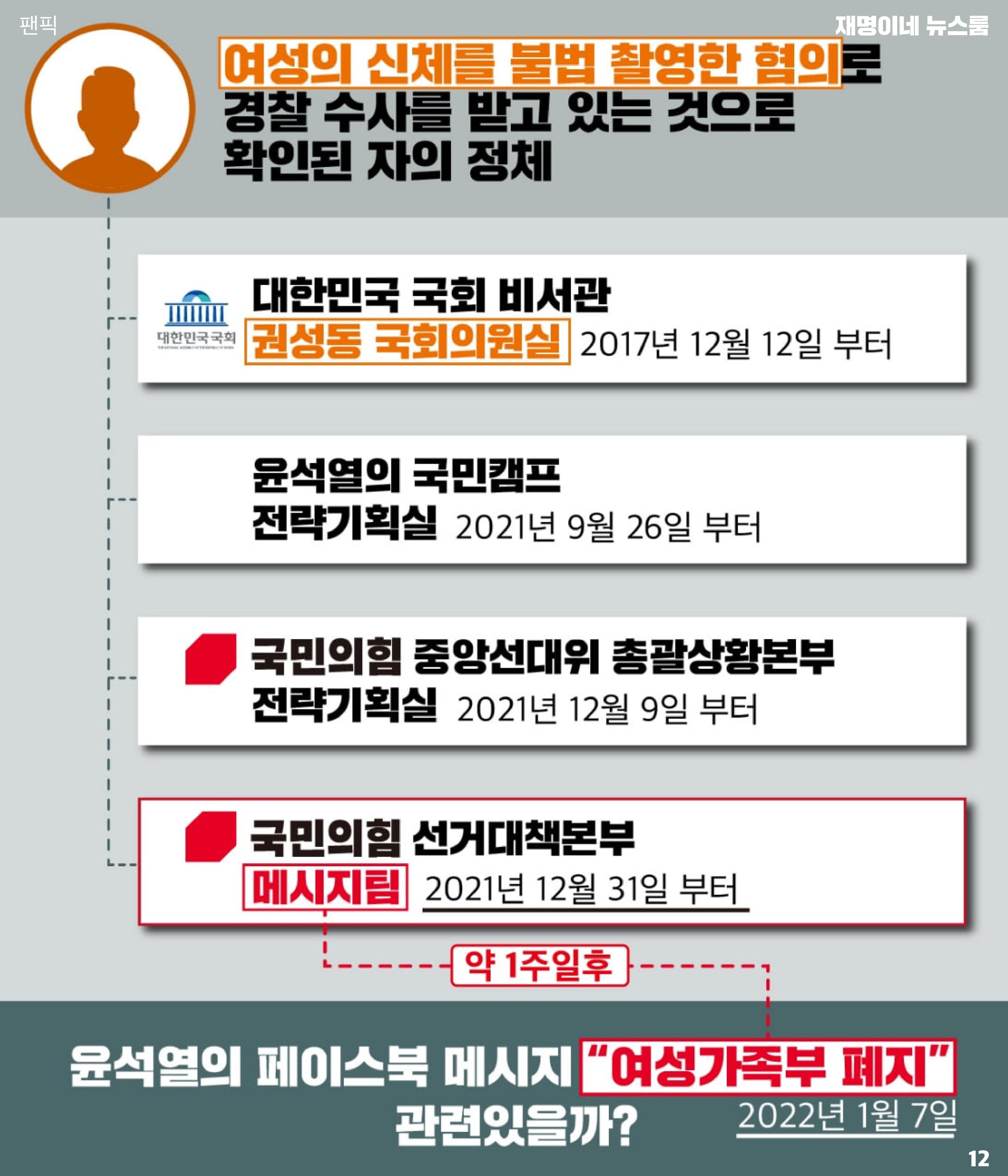 재명이네 뉴스룸 제37호 D-19 12페이지