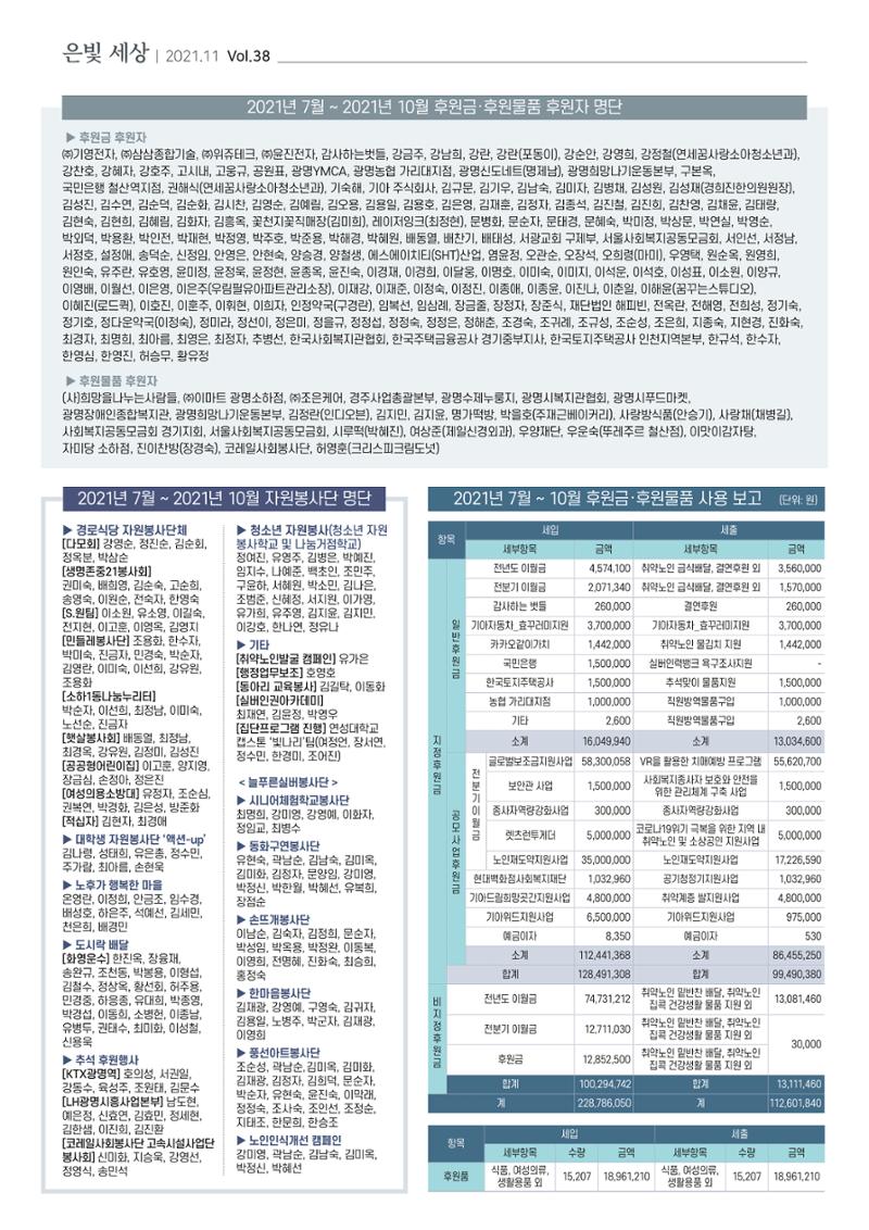 은빛세상 38호 8페이지