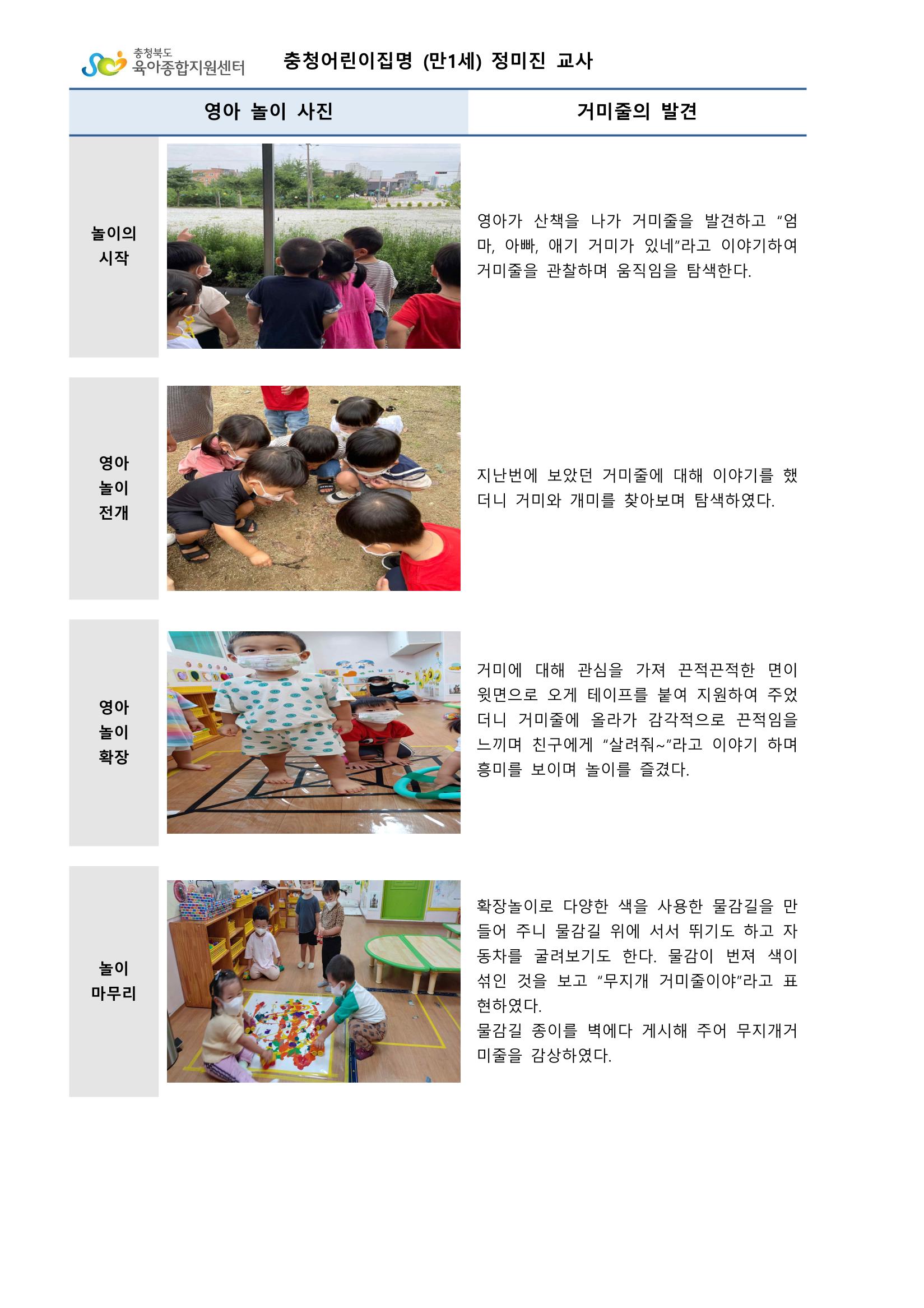 만1세 우수놀이사례 10페이지