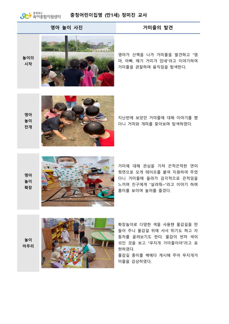 만1세 우수놀이사례 10페이지