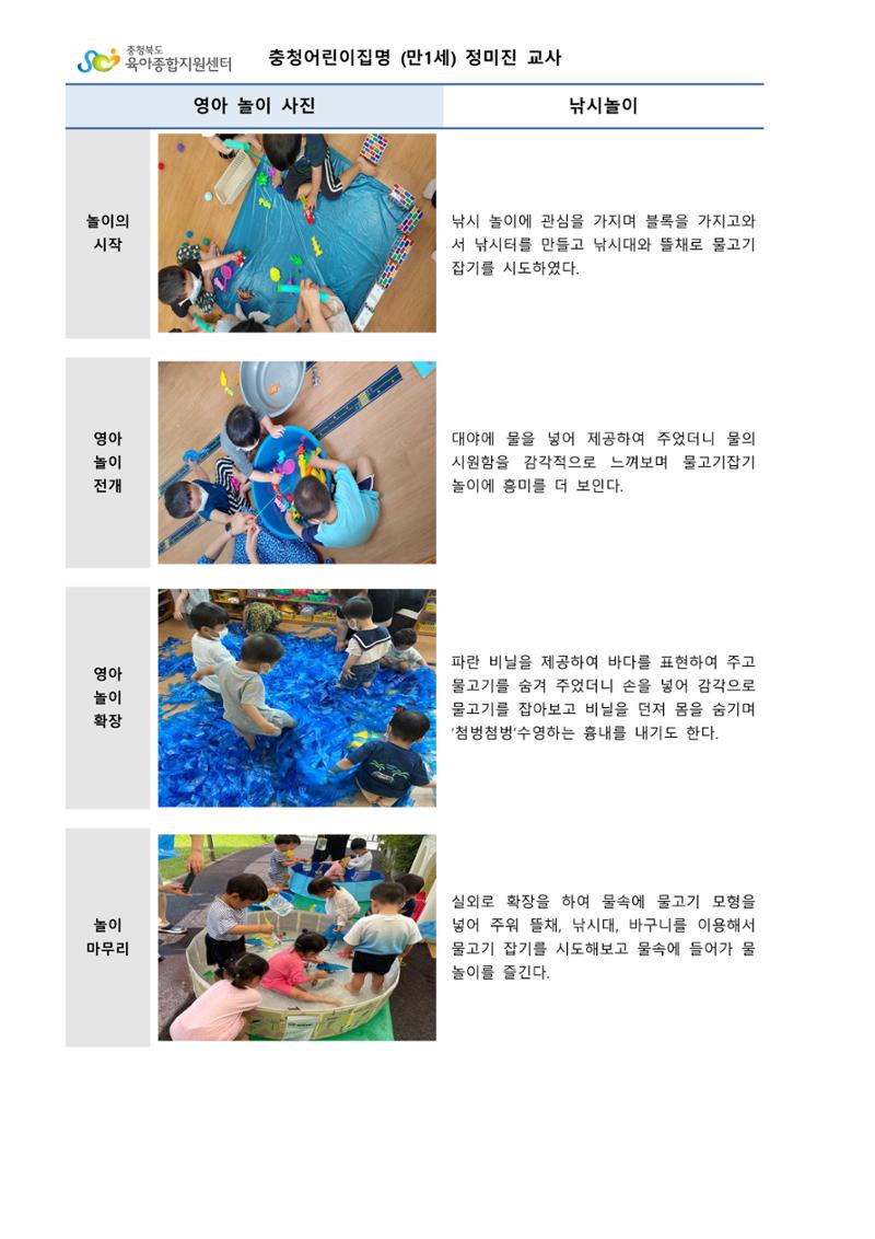 만1세 우수놀이사례 6페이지