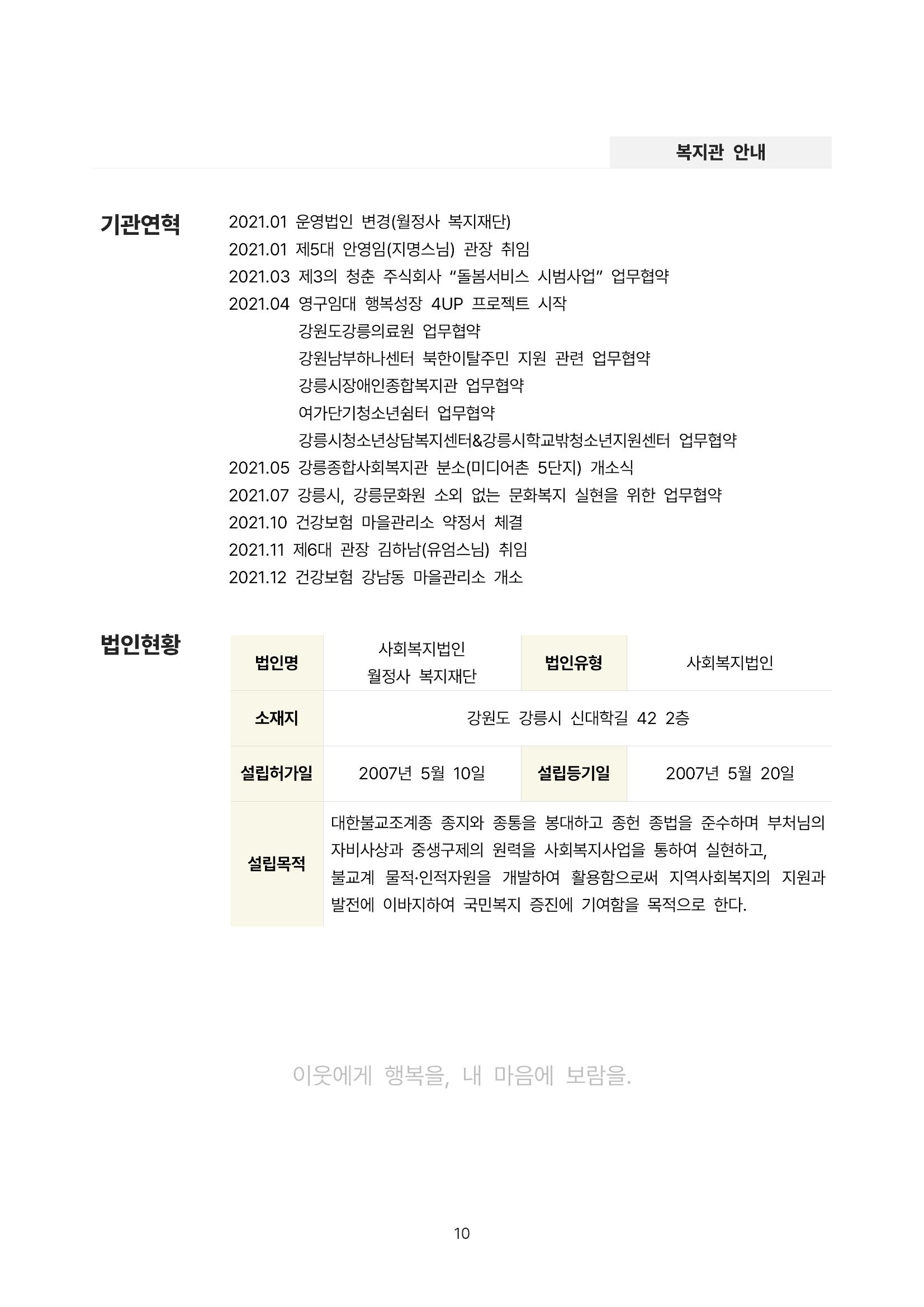 2021년 강릉종합사회복지관 사업보고서 10페이지