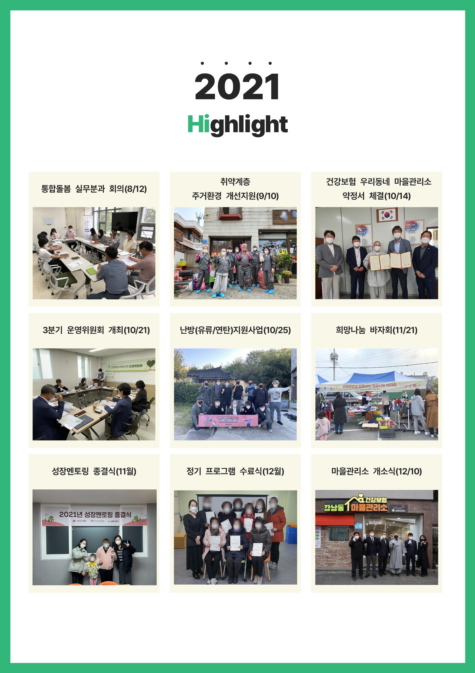 2021년 강릉종합사회복지관 사업보고서 15페이지