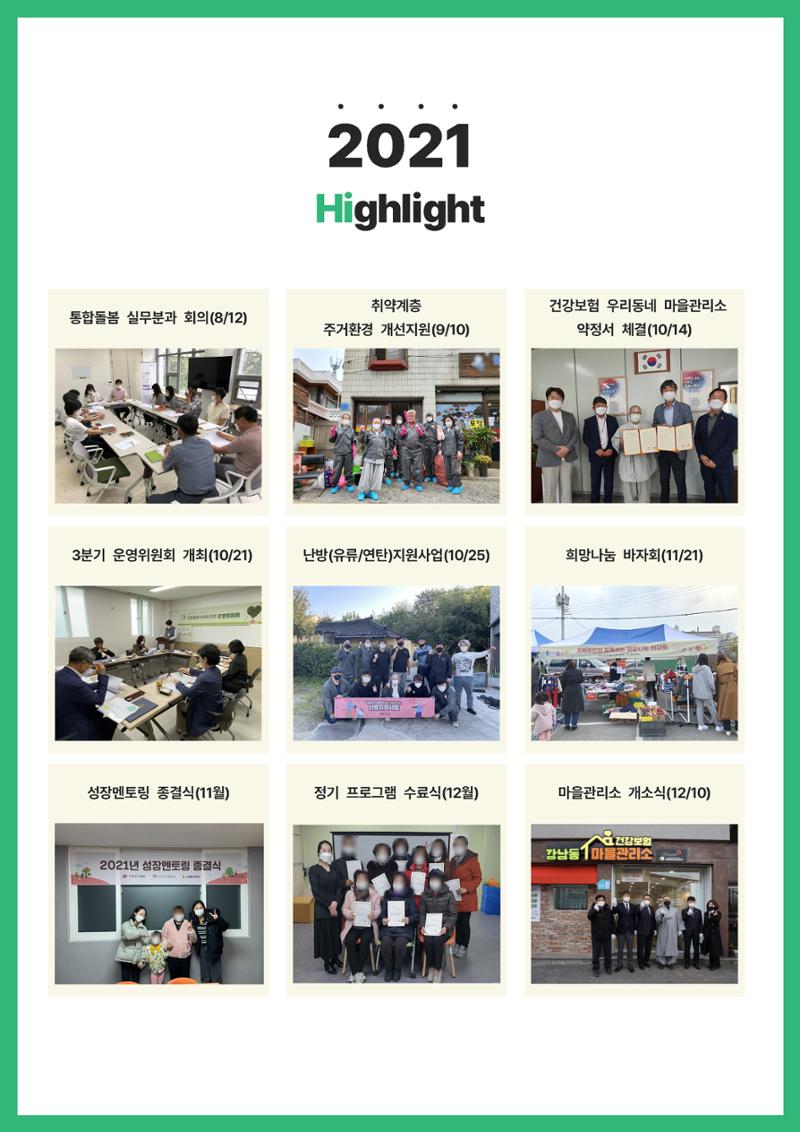 2021년 강릉종합사회복지관 사업보고서 15페이지