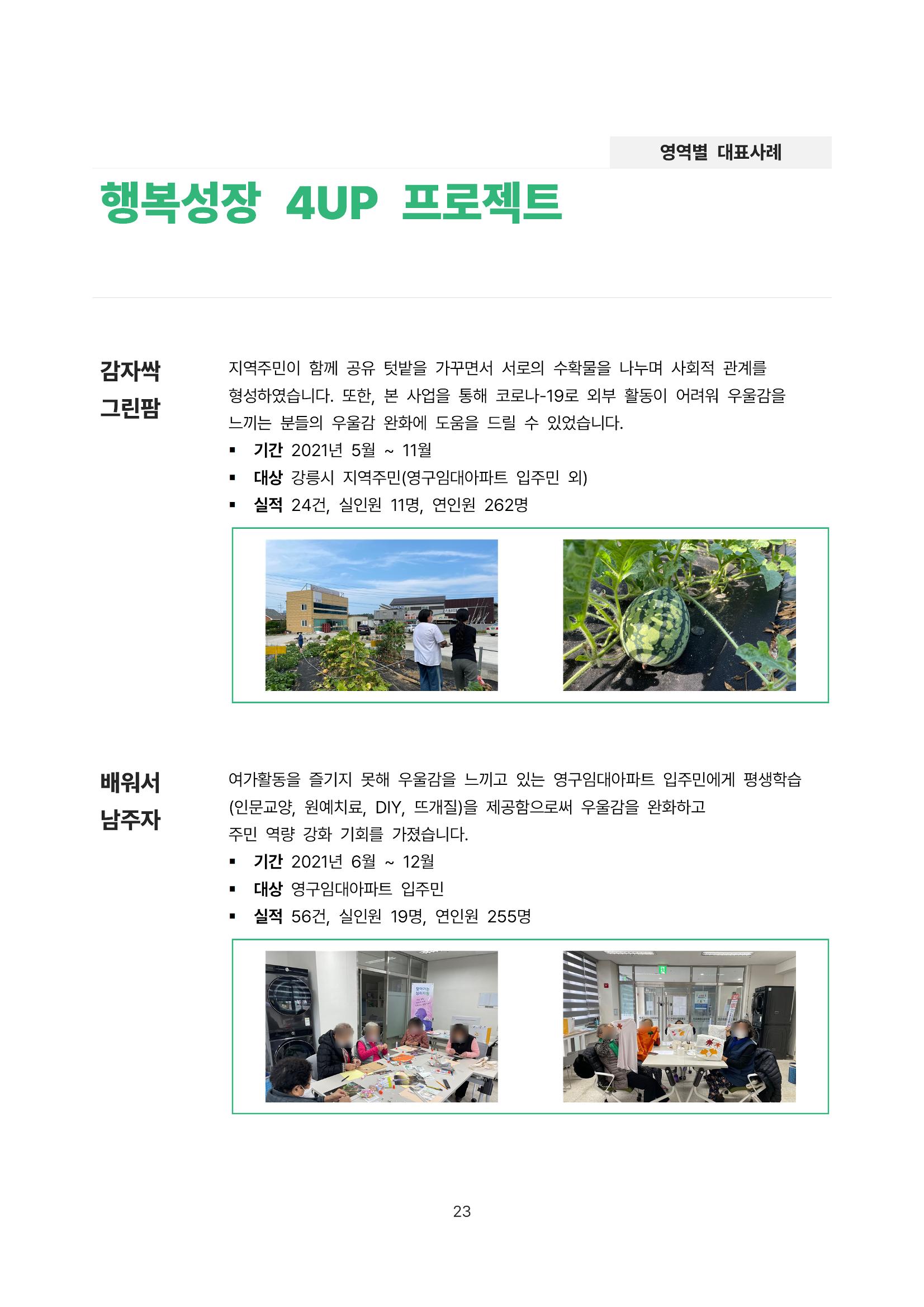 2021년 강릉종합사회복지관 사업보고서 23페이지