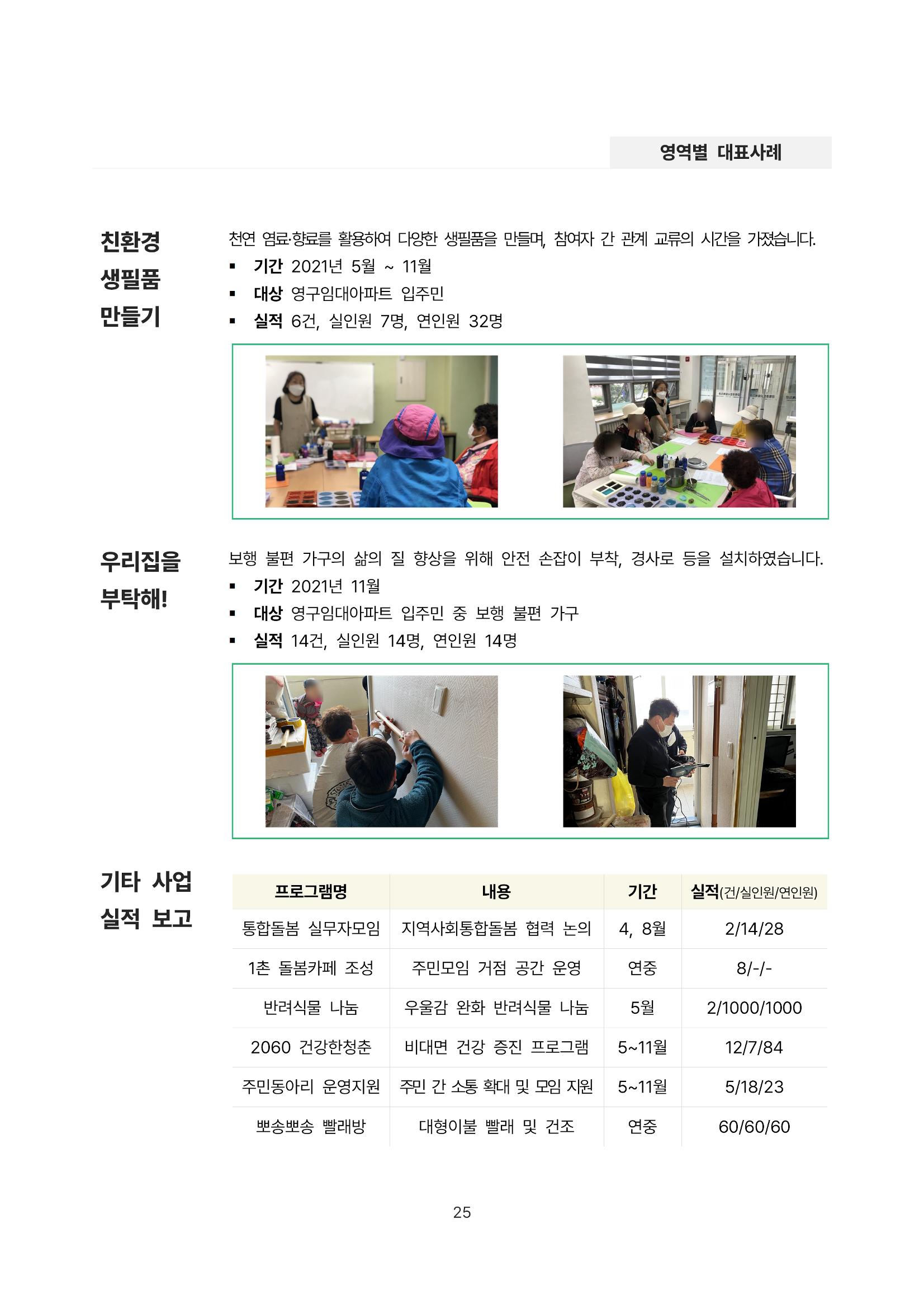 2021년 강릉종합사회복지관 사업보고서 25페이지