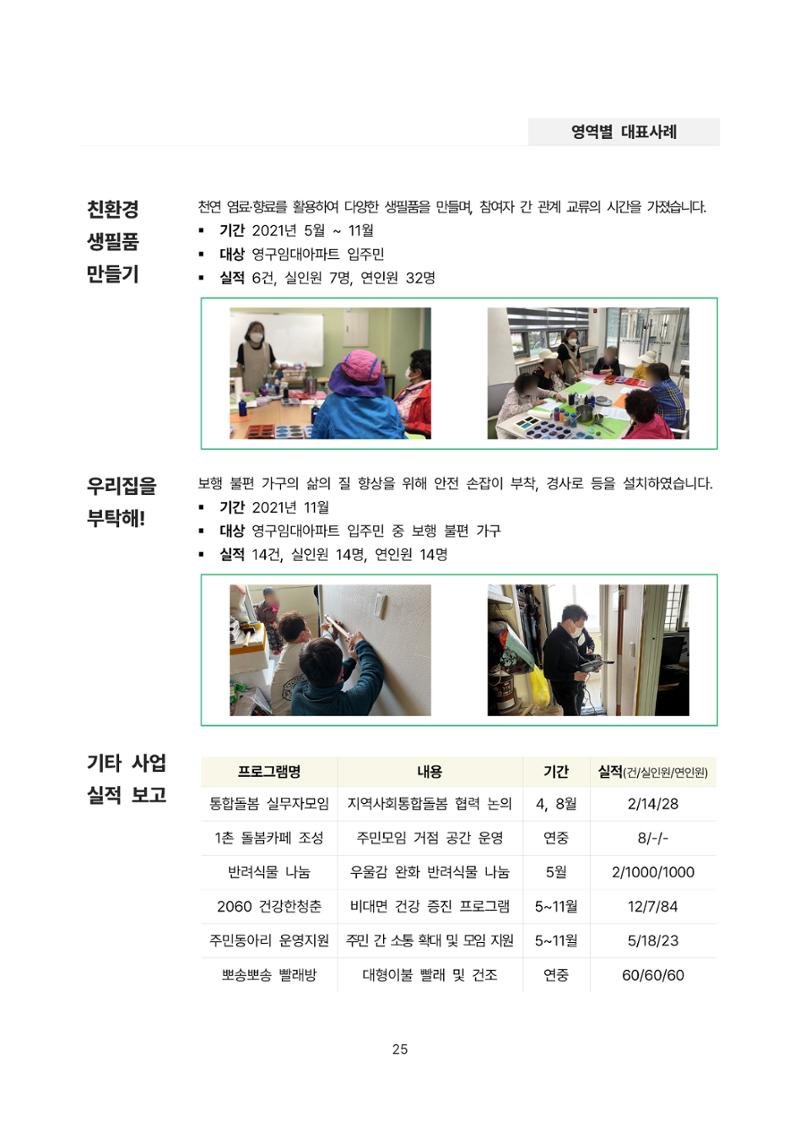 2021년 강릉종합사회복지관 사업보고서 25페이지