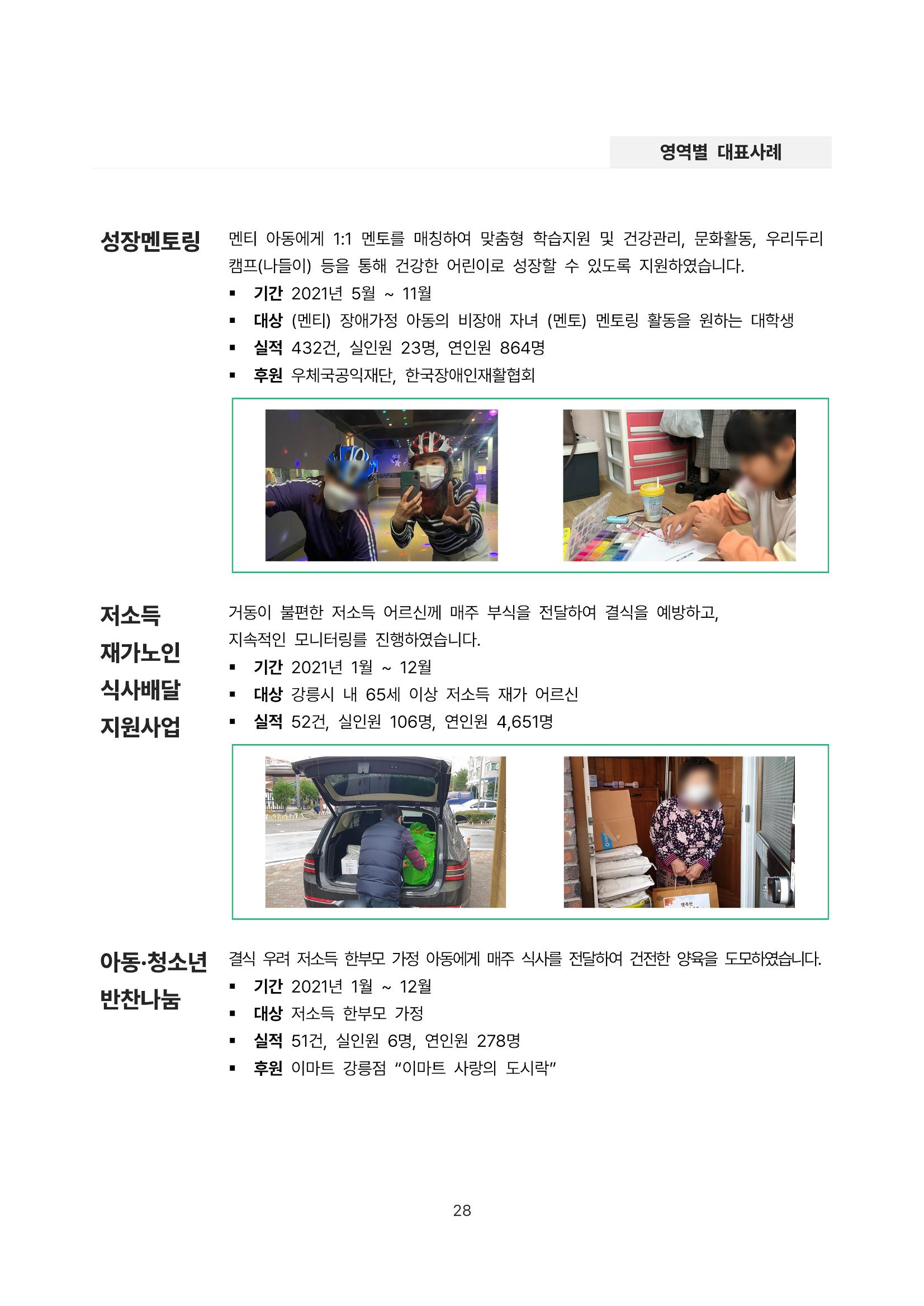 2021년 강릉종합사회복지관 사업보고서 28페이지