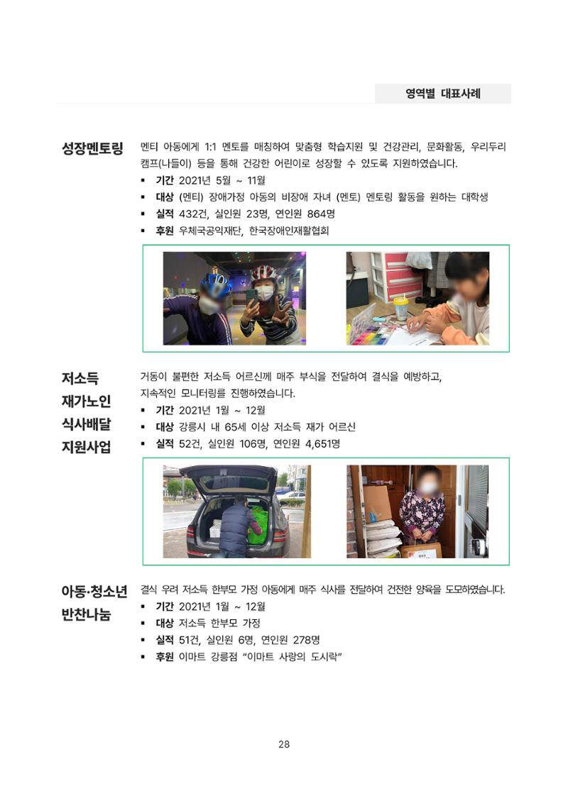 2021년 강릉종합사회복지관 사업보고서 28페이지