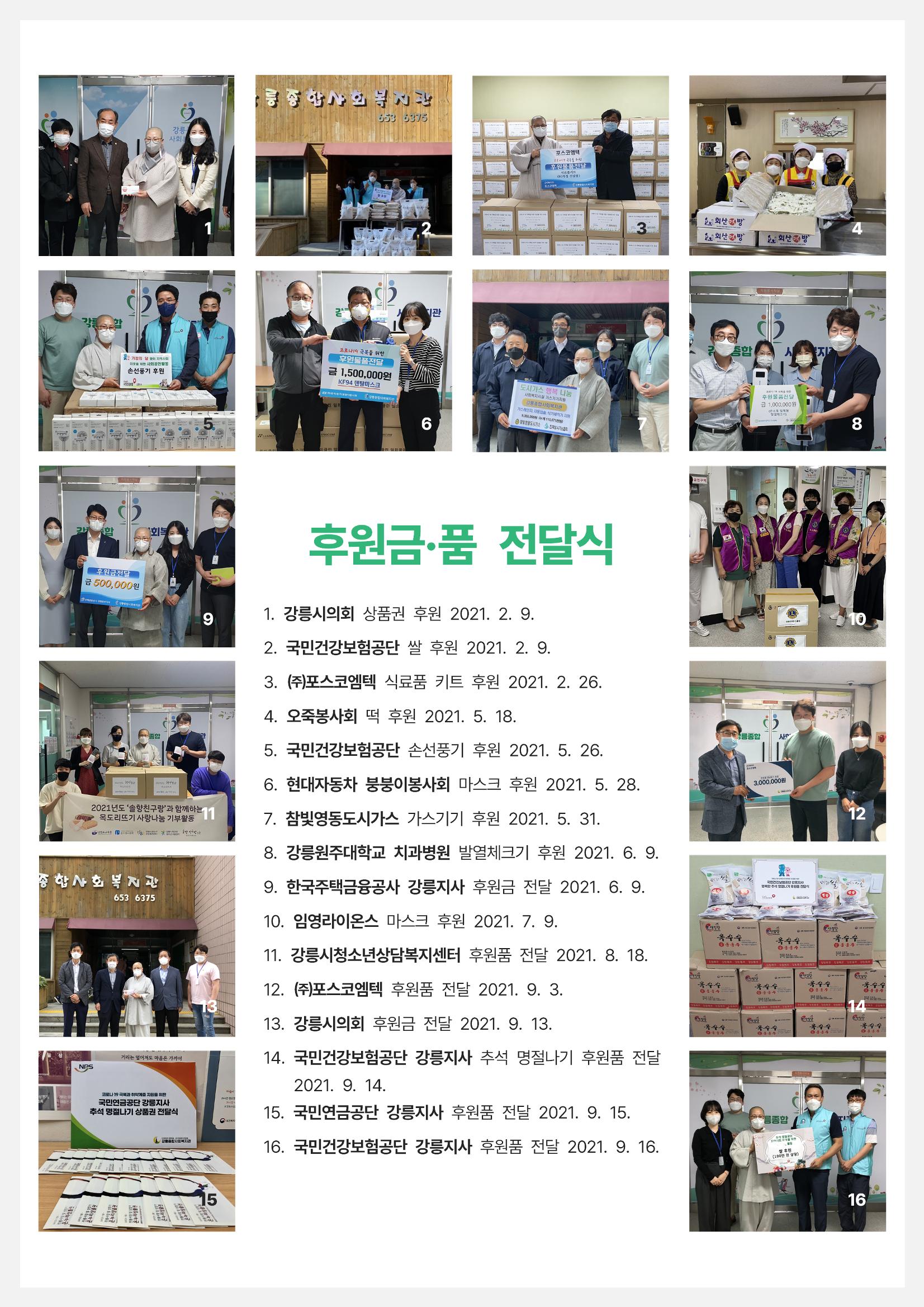 2021년 강릉종합사회복지관 사업보고서 39페이지