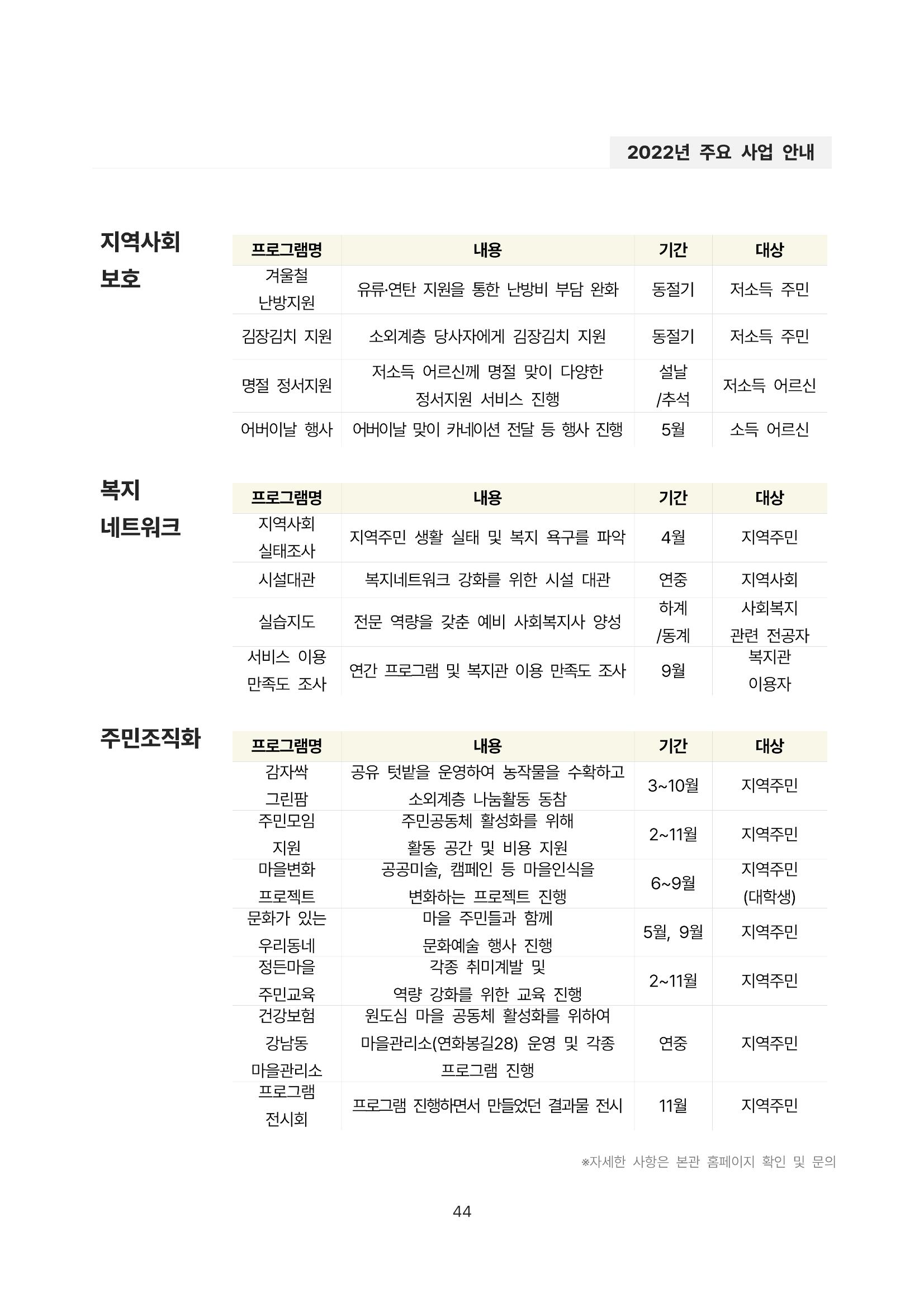 2021년 강릉종합사회복지관 사업보고서 44페이지