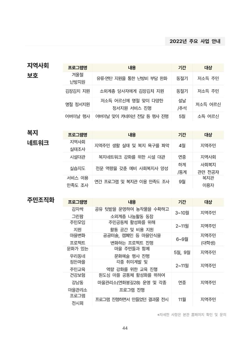 2021년 강릉종합사회복지관 사업보고서 44페이지