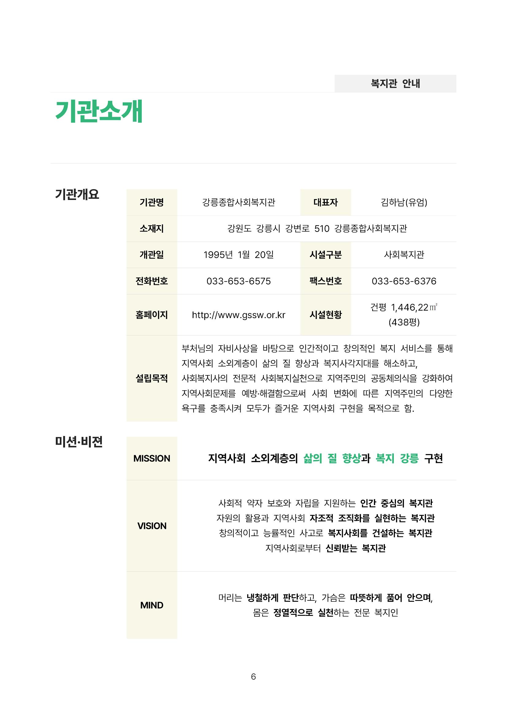 2021년 강릉종합사회복지관 사업보고서 6페이지