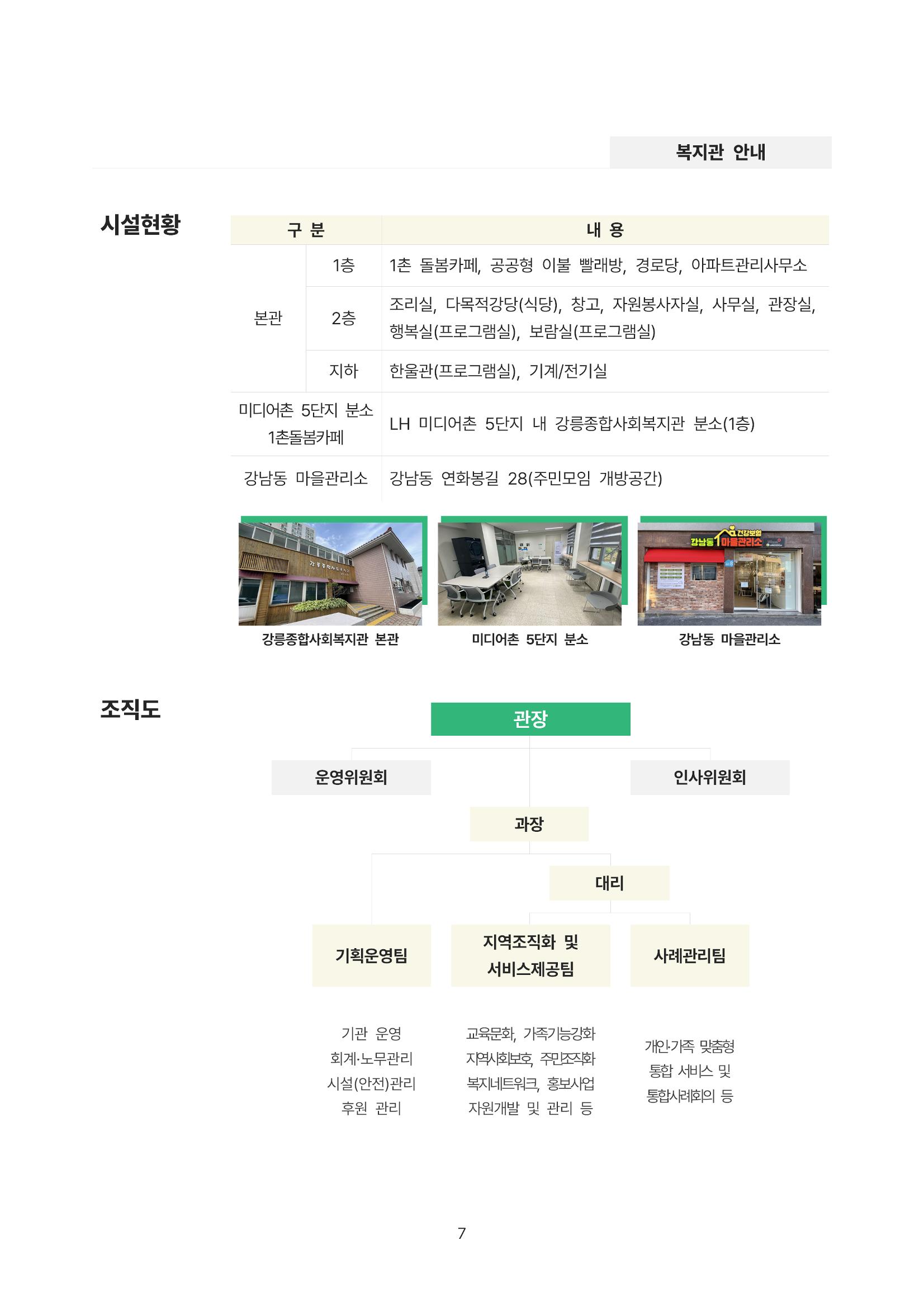 2021년 강릉종합사회복지관 사업보고서 7페이지