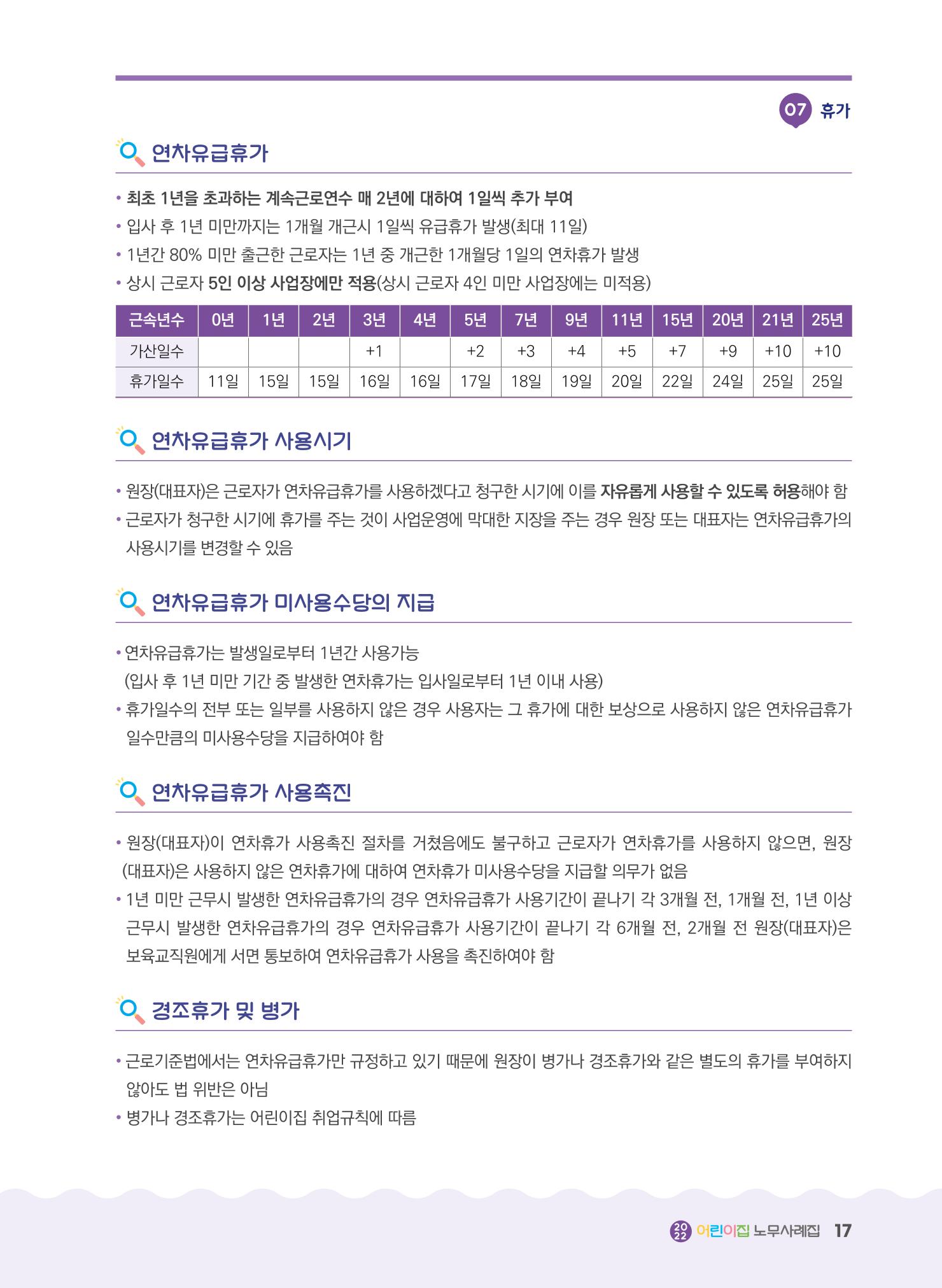 어린이집 노무사례집 18페이지
