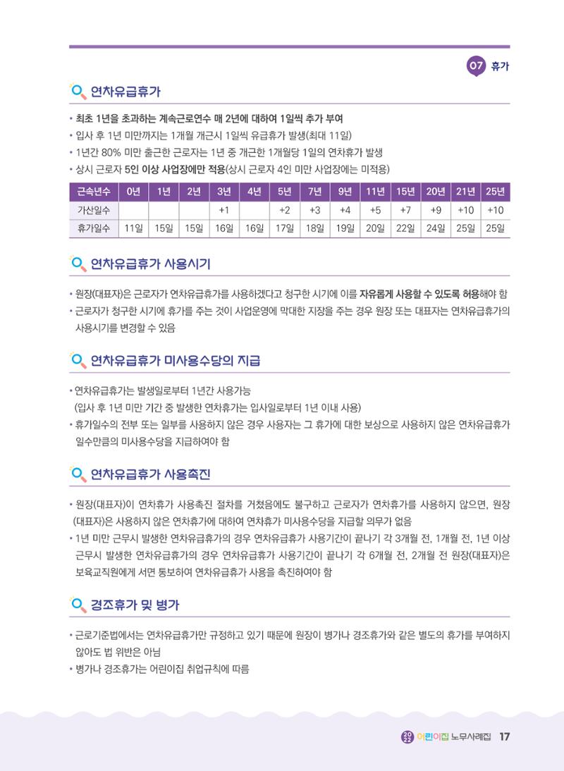어린이집 노무사례집 18페이지