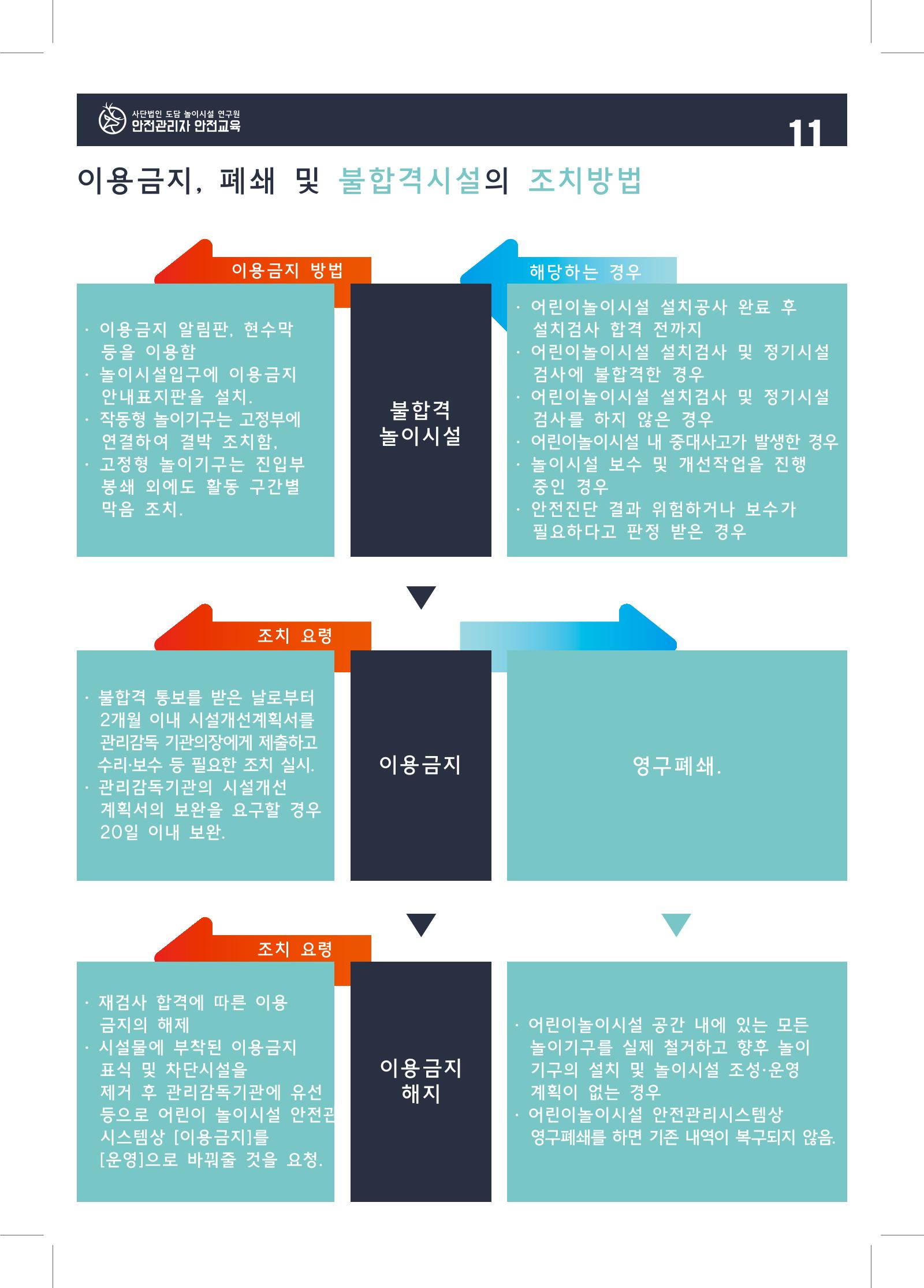다함께놀자 14페이지