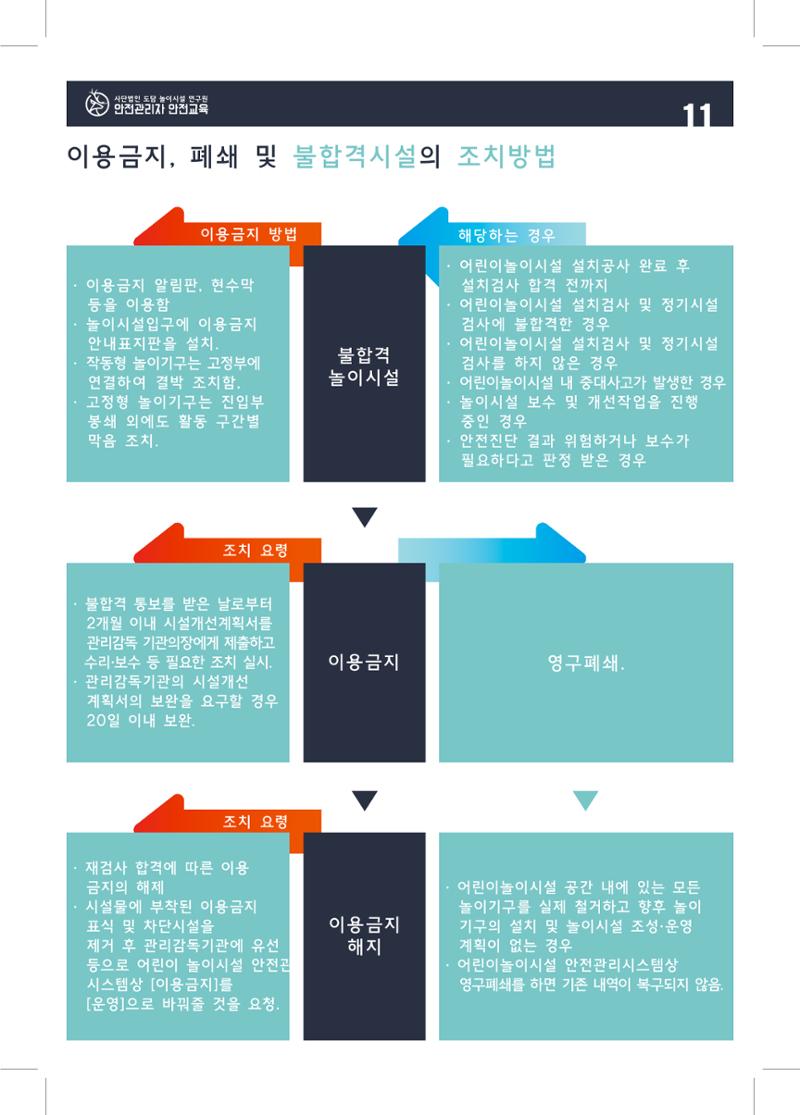 다함께놀자 14페이지