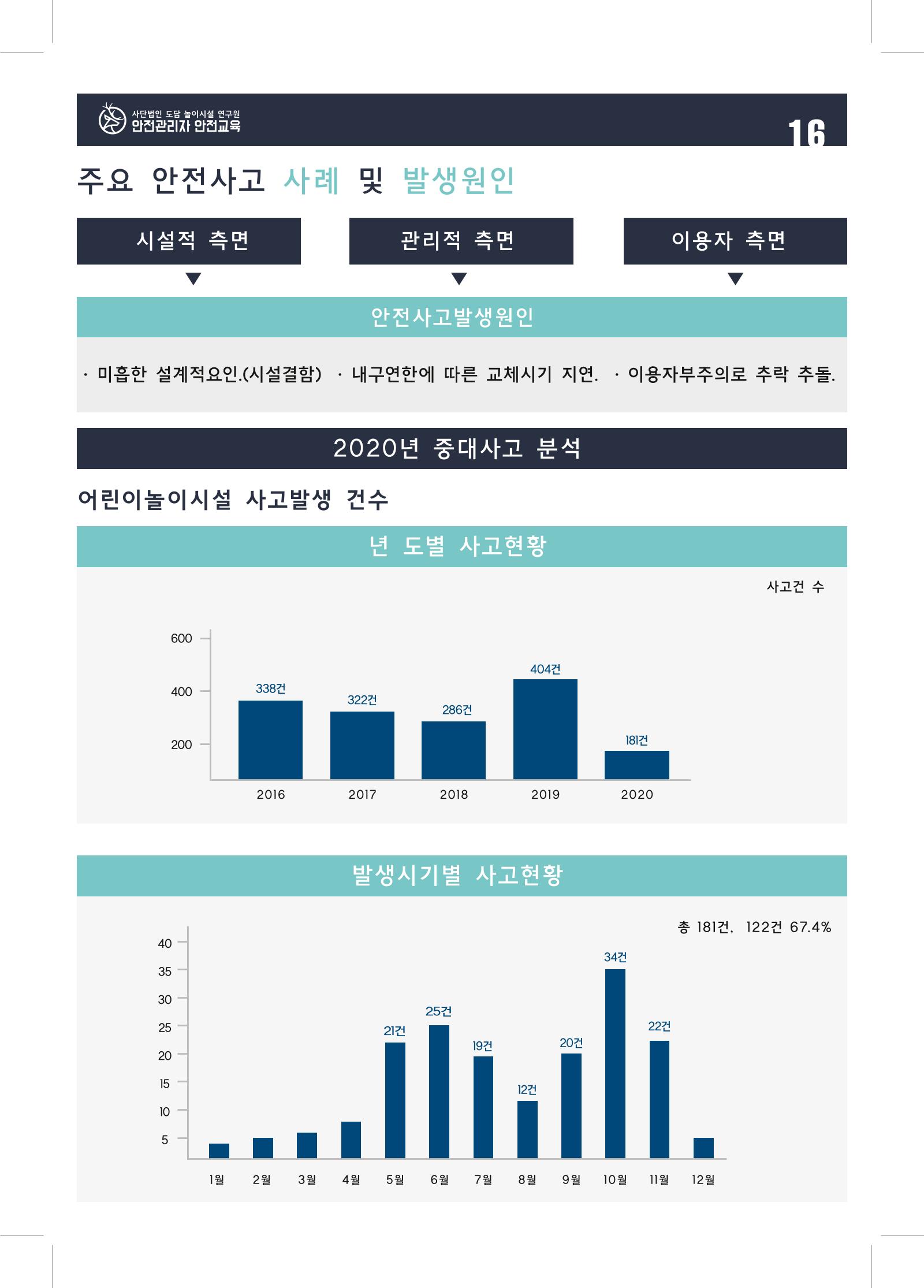 다함께놀자 19페이지