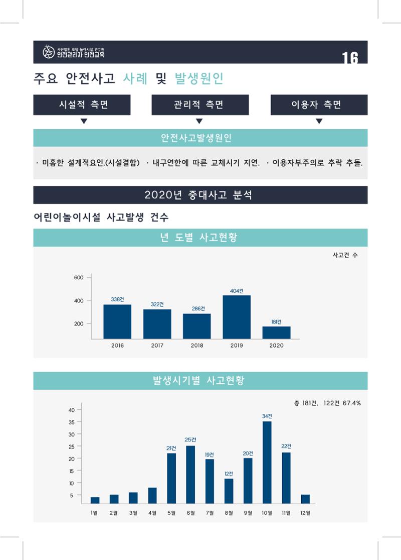 다함께놀자 19페이지