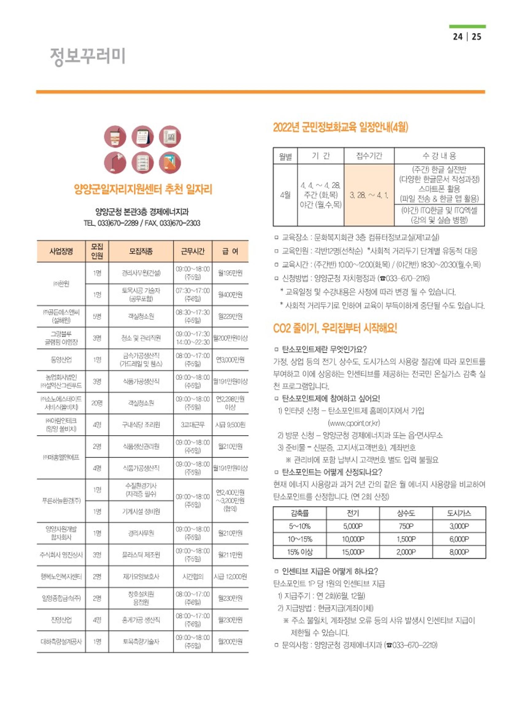 양양소식지 2022. 3월호 25페이지