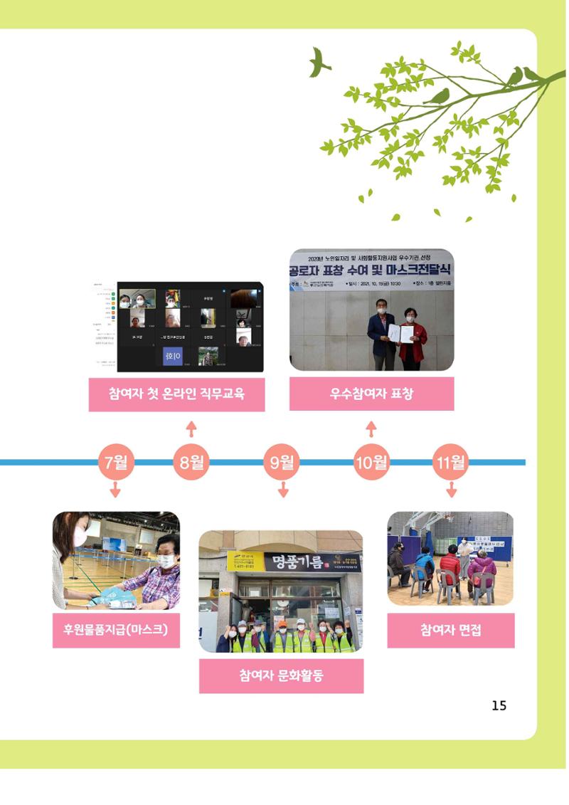 2021년 동산노인복지관 노인사회활동지원사업 활동보고서 15페이지