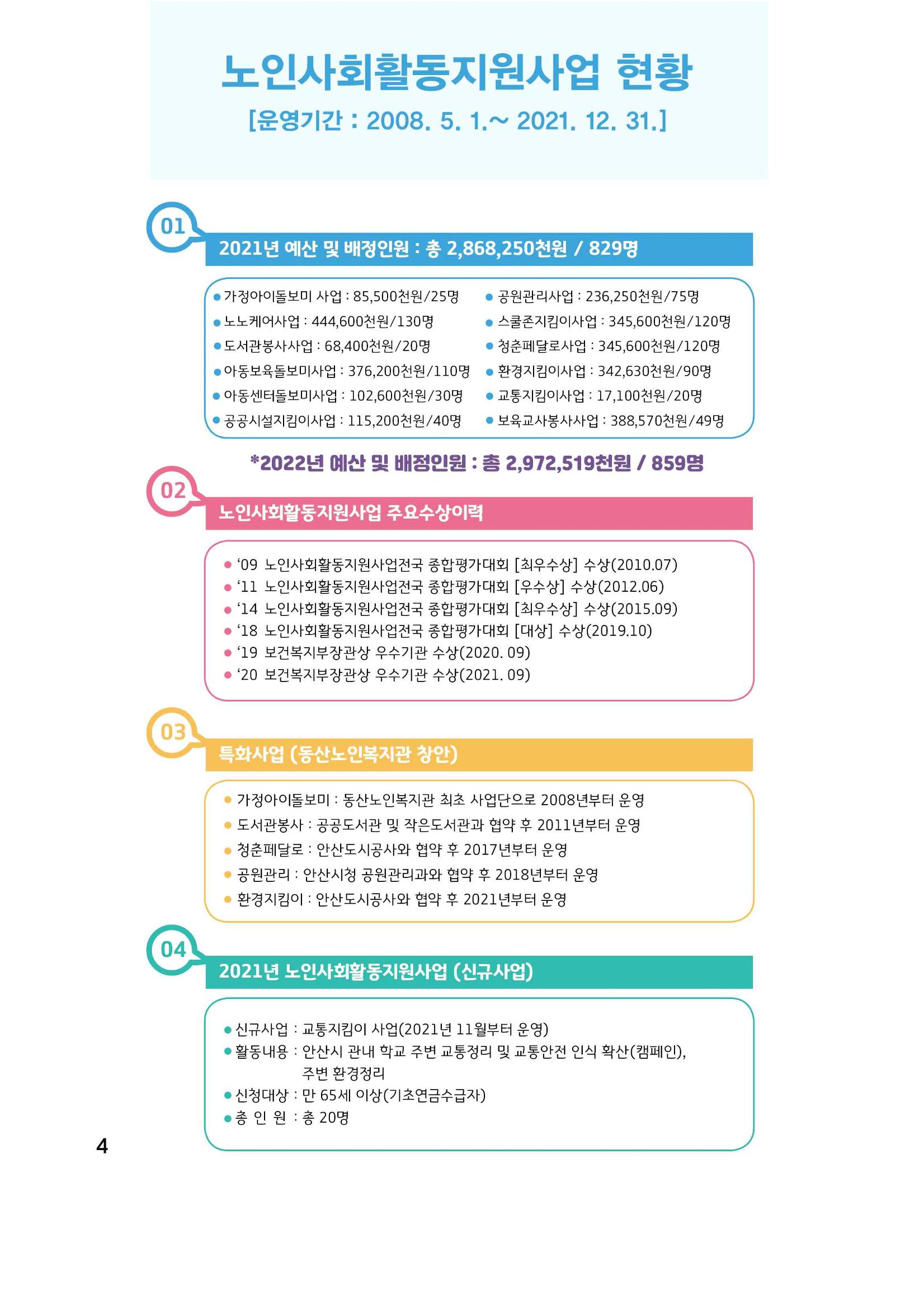 2021년 동산노인복지관 노인사회활동지원사업 활동보고서 4페이지