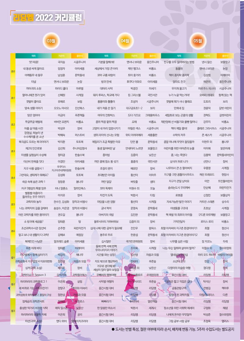 리딩엠 매거진M 2022년 봄호 [삼성] 10페이지