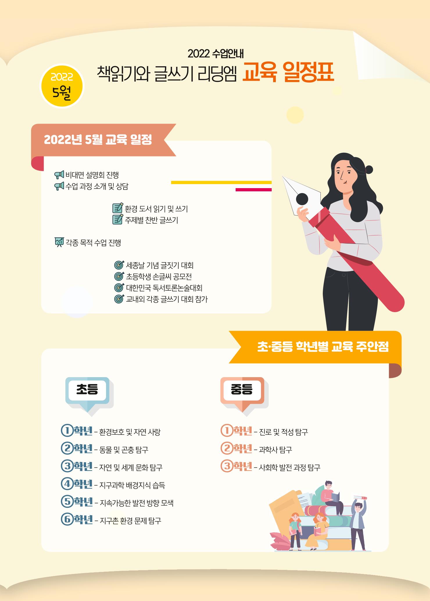 리딩엠 매거진M 2022년 봄호 [삼성] 7페이지