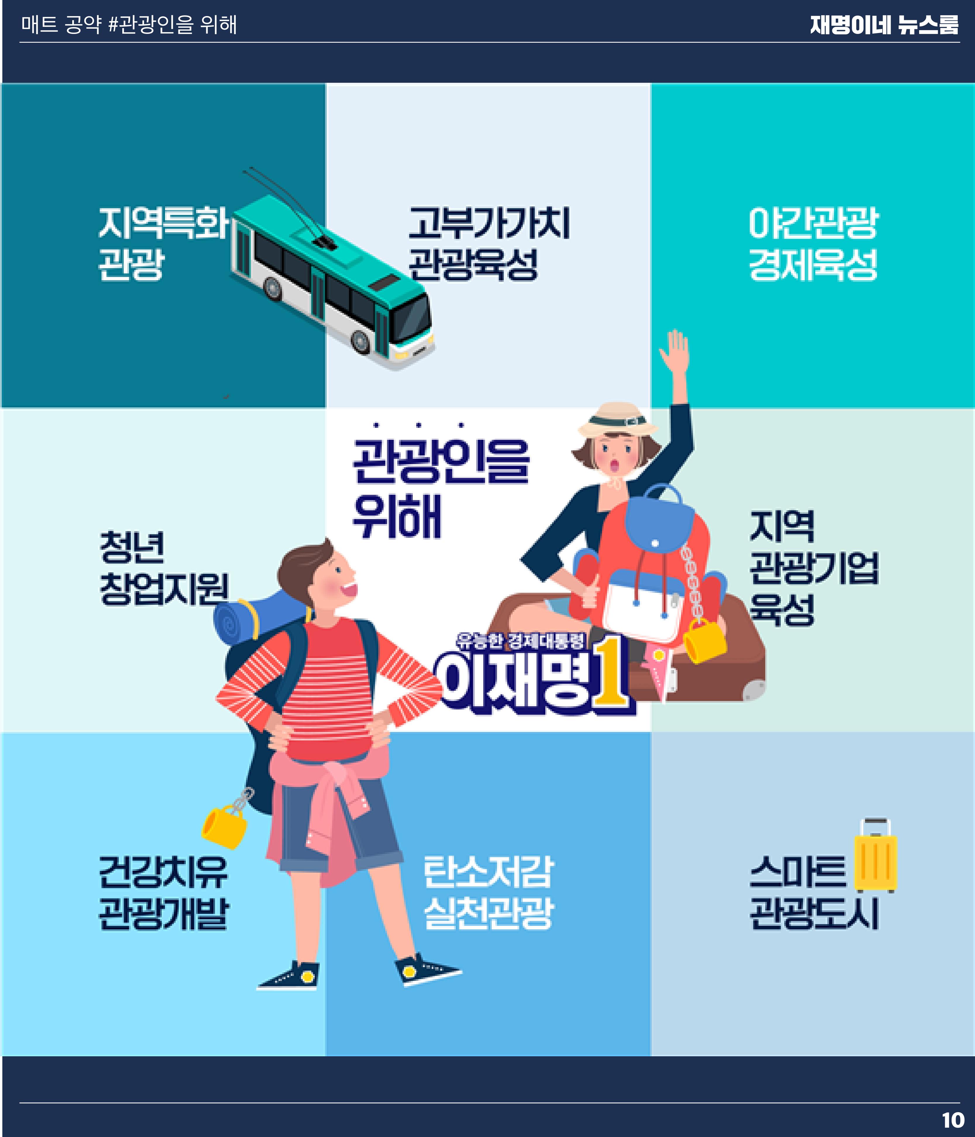 재명이네 뉴스룸 제46호 D-8 10페이지