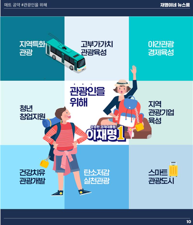 재명이네 뉴스룸 제46호 D-8 10페이지