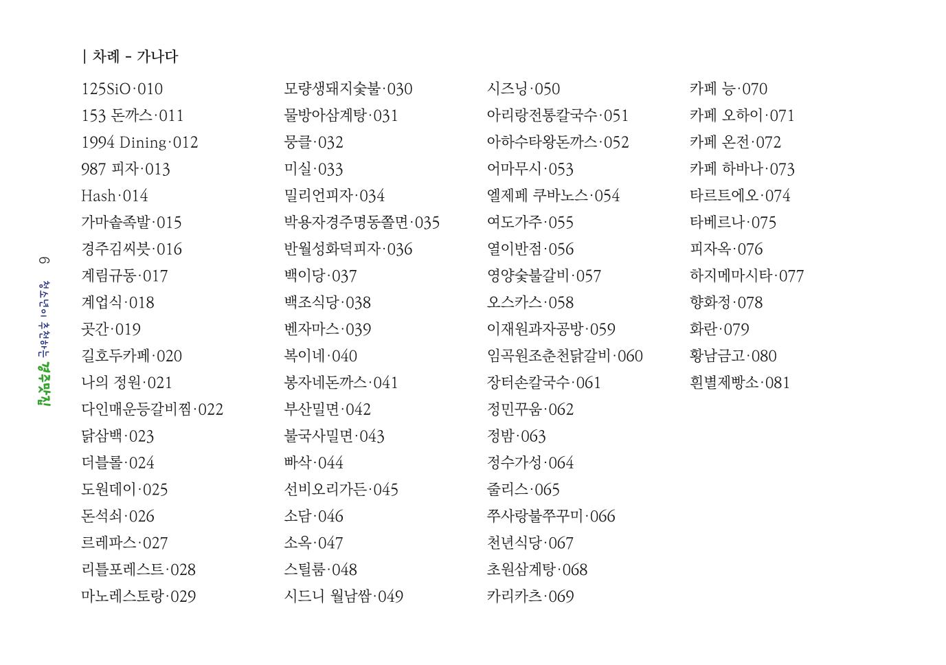 청소년이 추천하는 경주맛집 14페이지