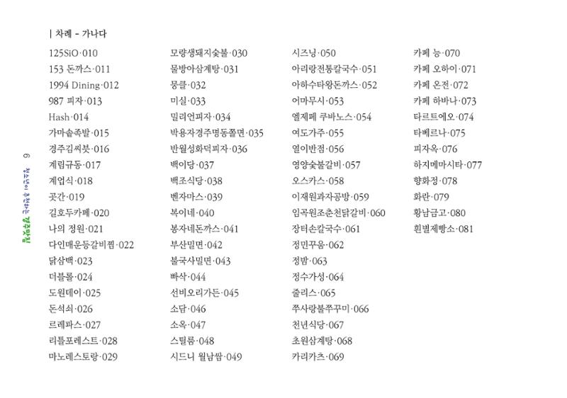 청소년이 추천하는 경주맛집 14페이지