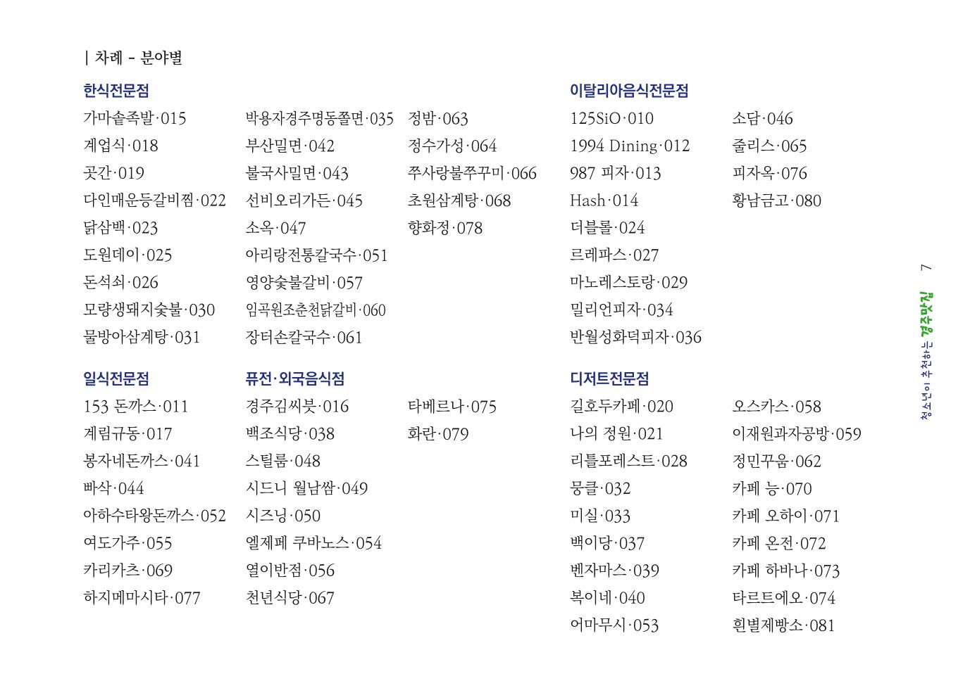 청소년이 추천하는 경주맛집 15페이지