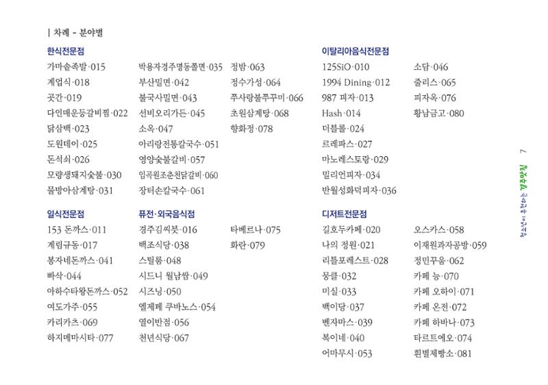 청소년이 추천하는 경주맛집 15페이지