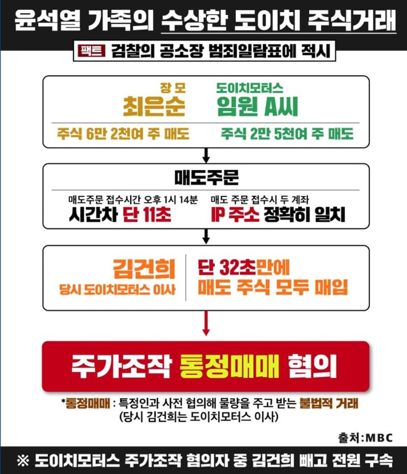 재명이네 뉴스룸 제48호 D-6 12페이지