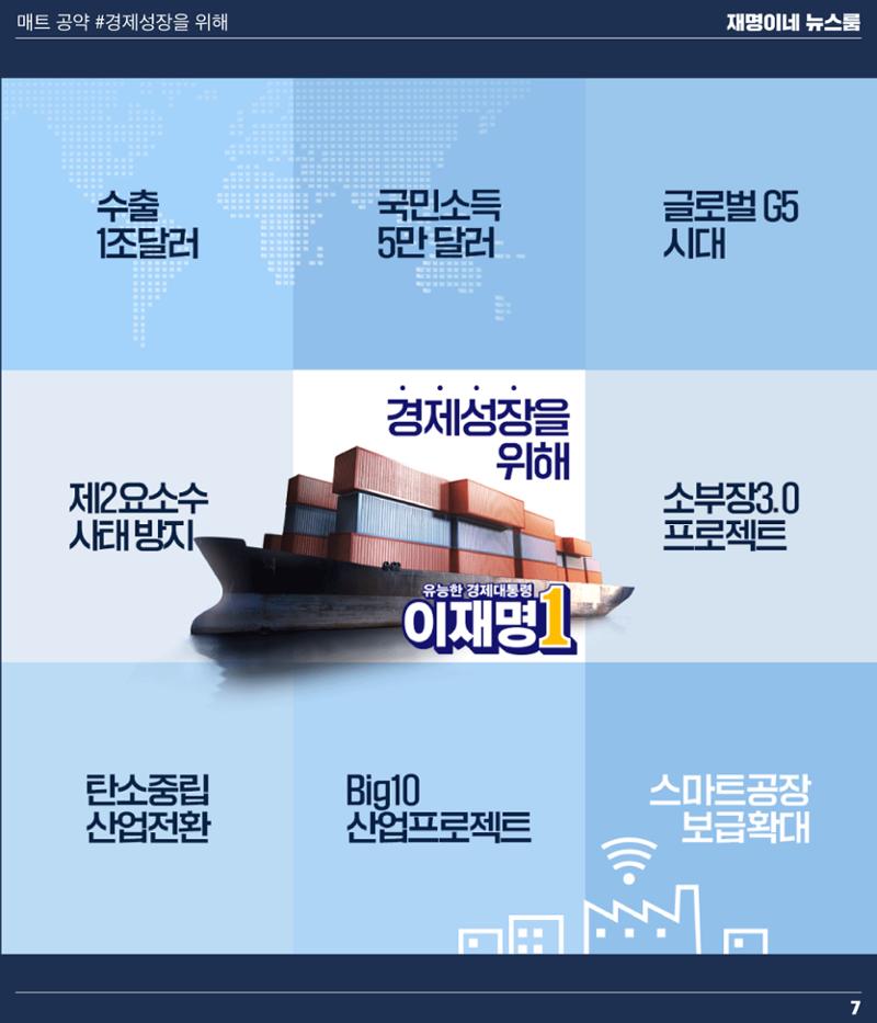 재명이네 뉴스룸 제48호 D-6 7페이지