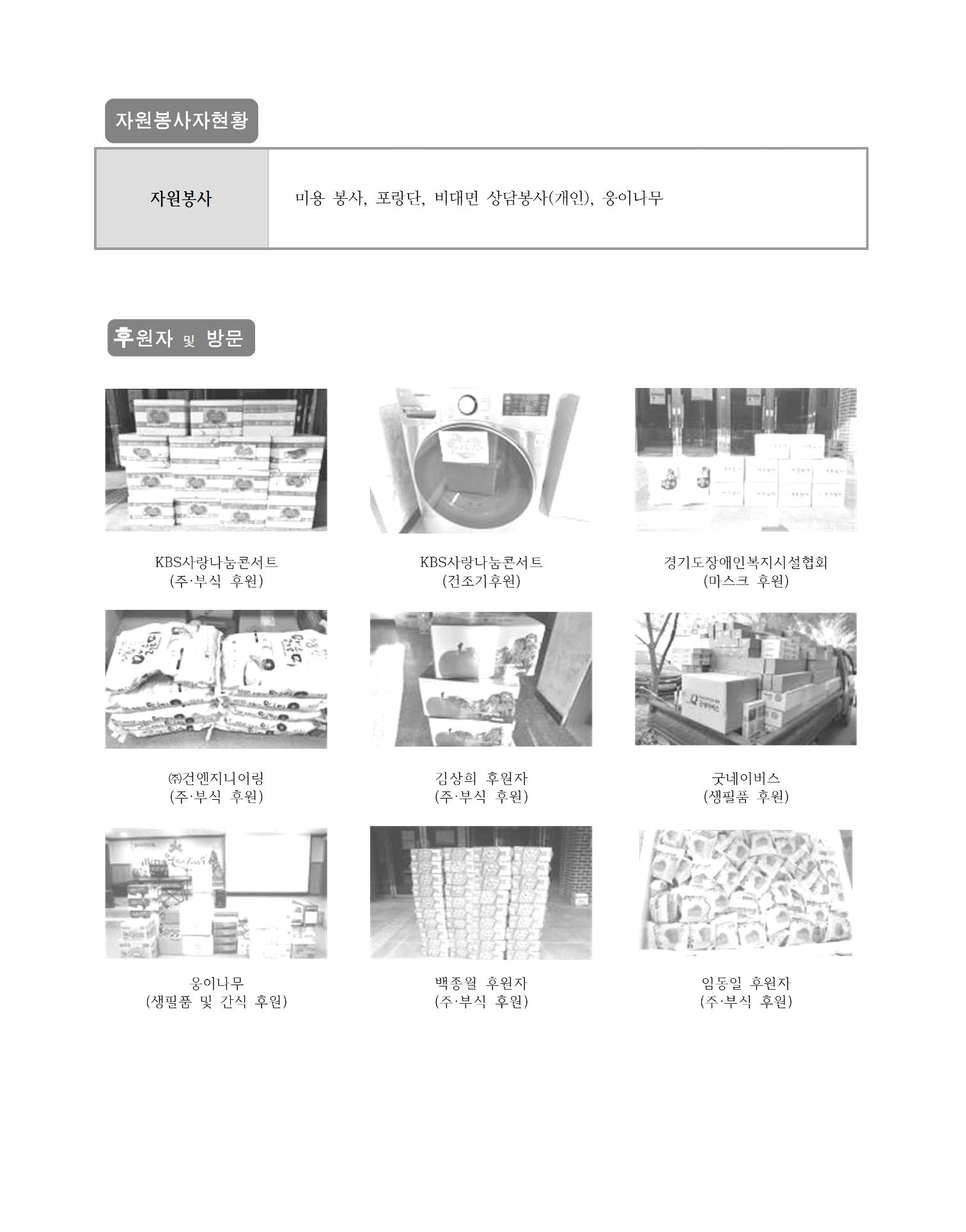 2022년 김옥이재단 겨울호 34페이지