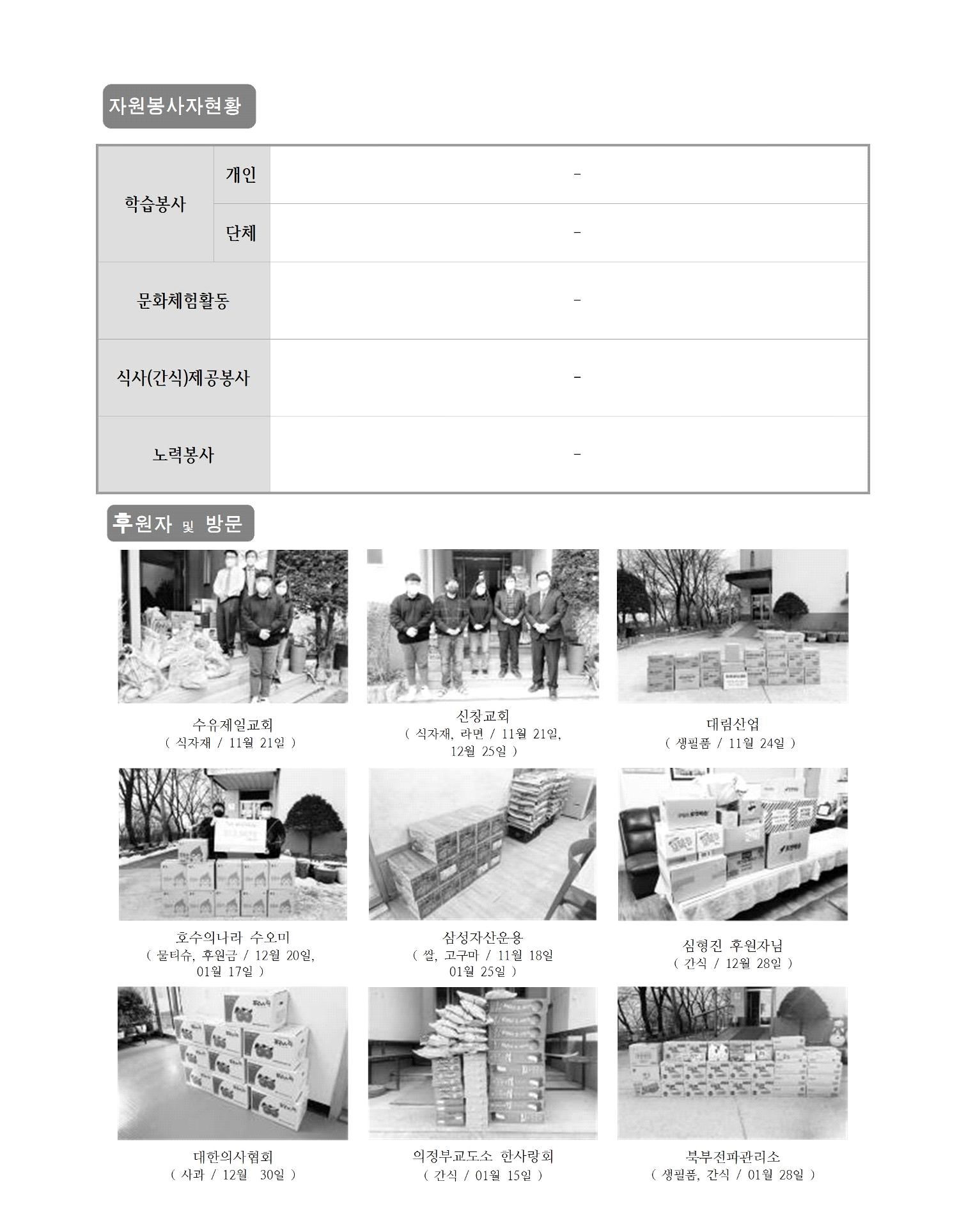 2022년 김옥이재단 겨울호 55페이지