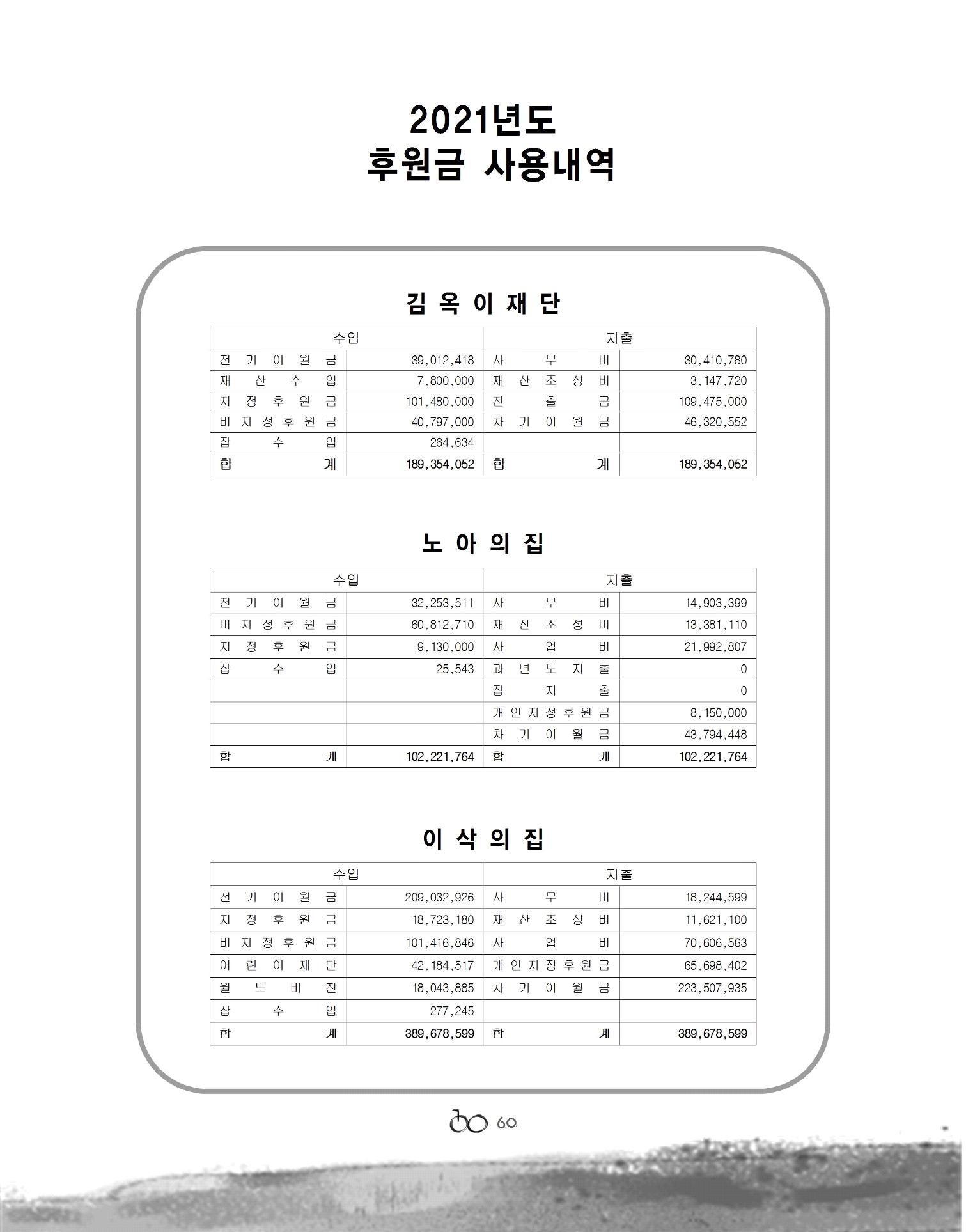 2022년 김옥이재단 겨울호 62페이지