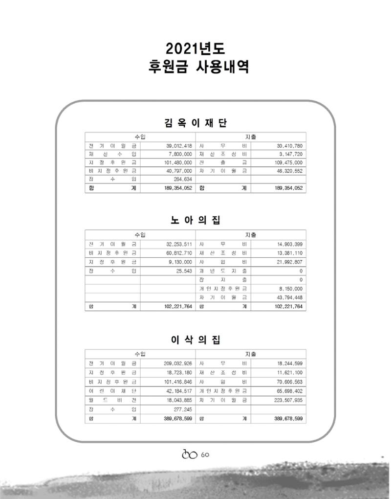 2022년 김옥이재단 겨울호 62페이지