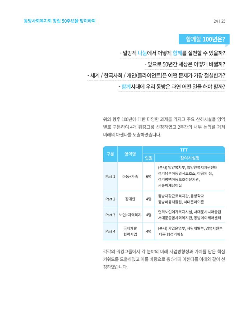 동방가족 152호 25페이지