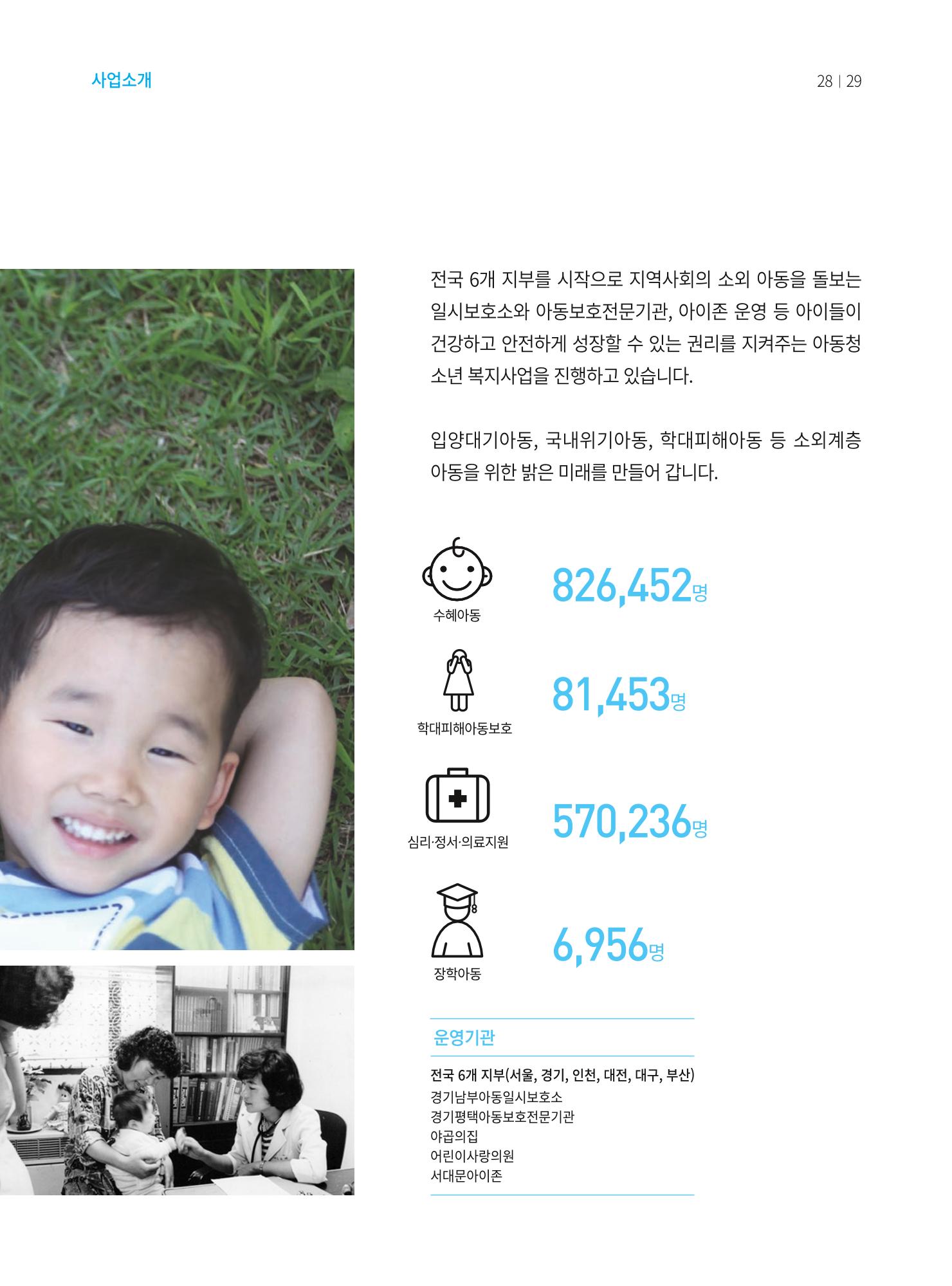 동방가족 152호 29페이지