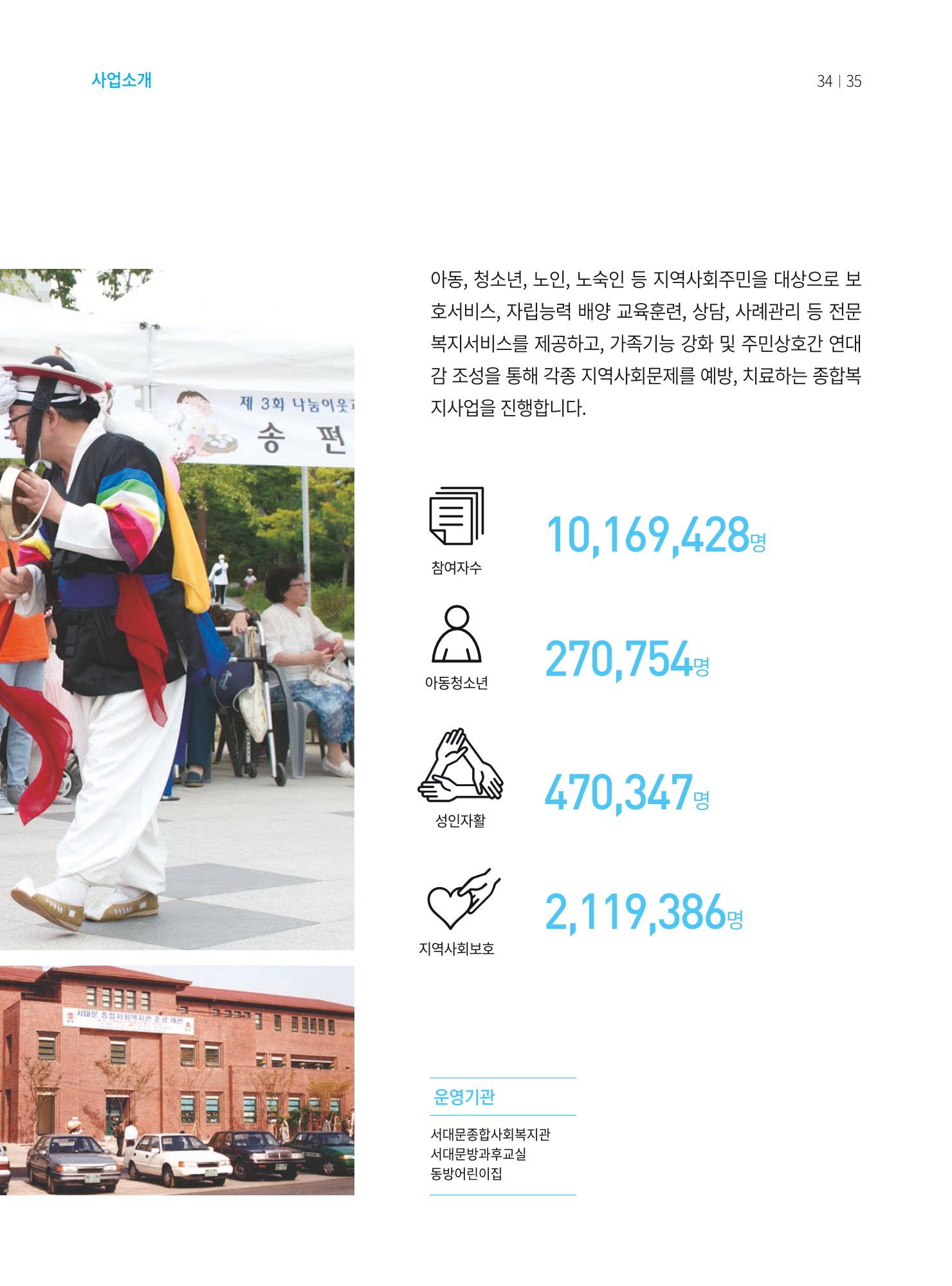 동방가족 152호 35페이지