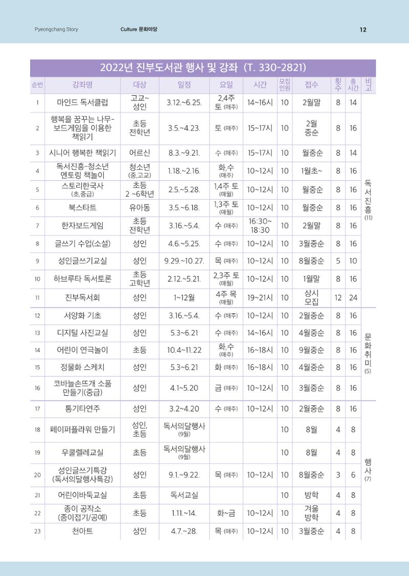 평창이야기 3월호 12페이지