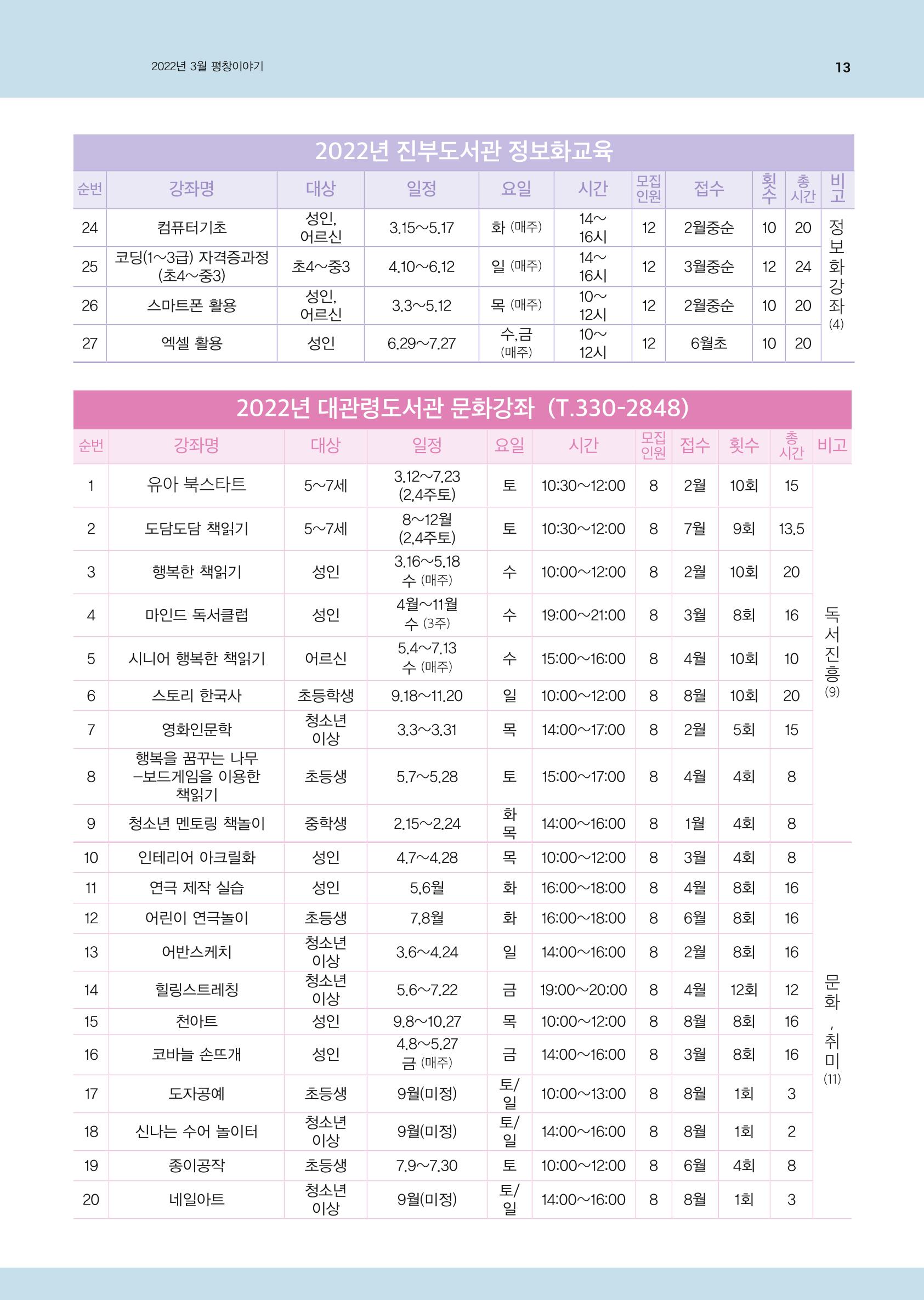 평창이야기 3월호 13페이지