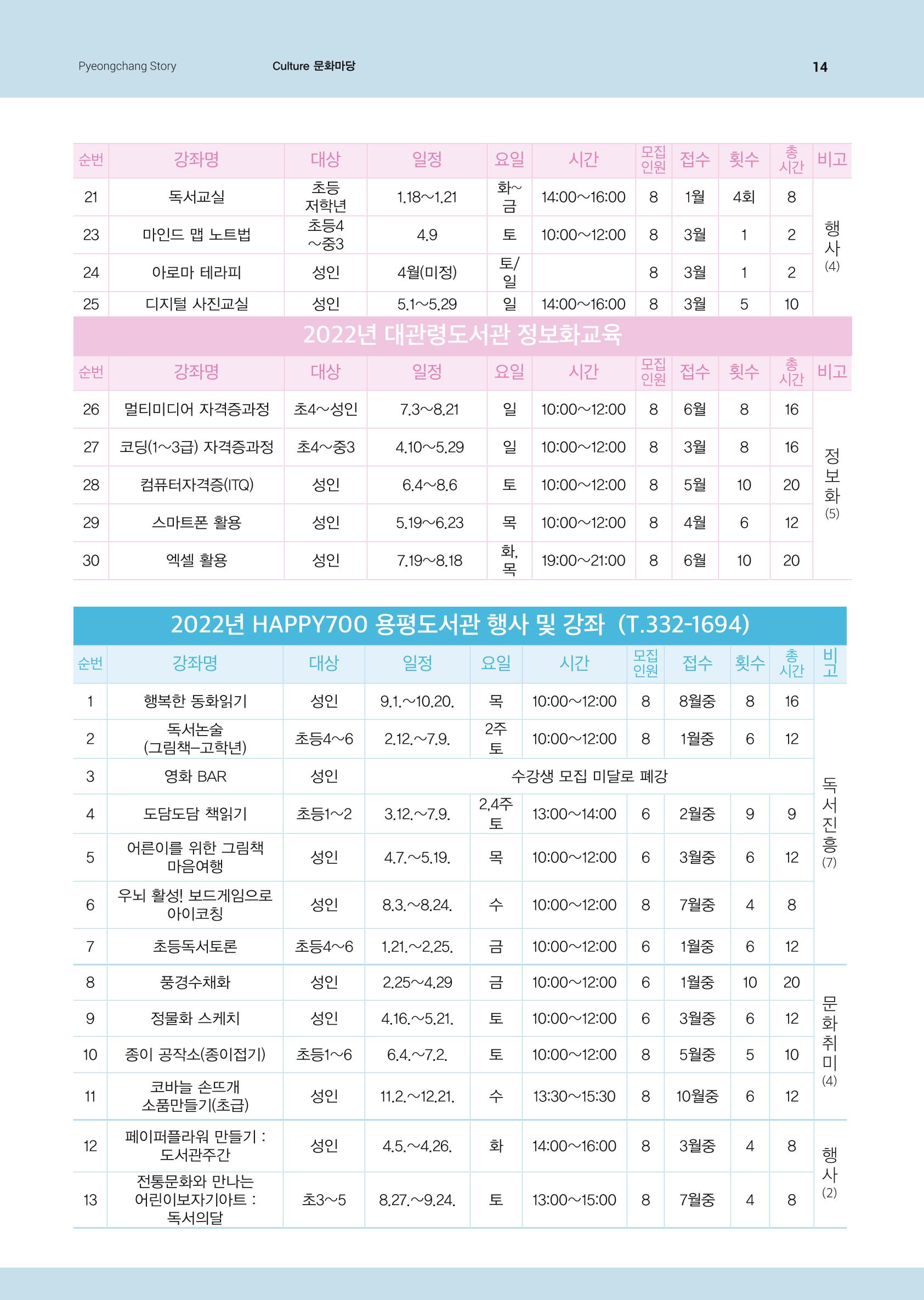 평창이야기 3월호 14페이지