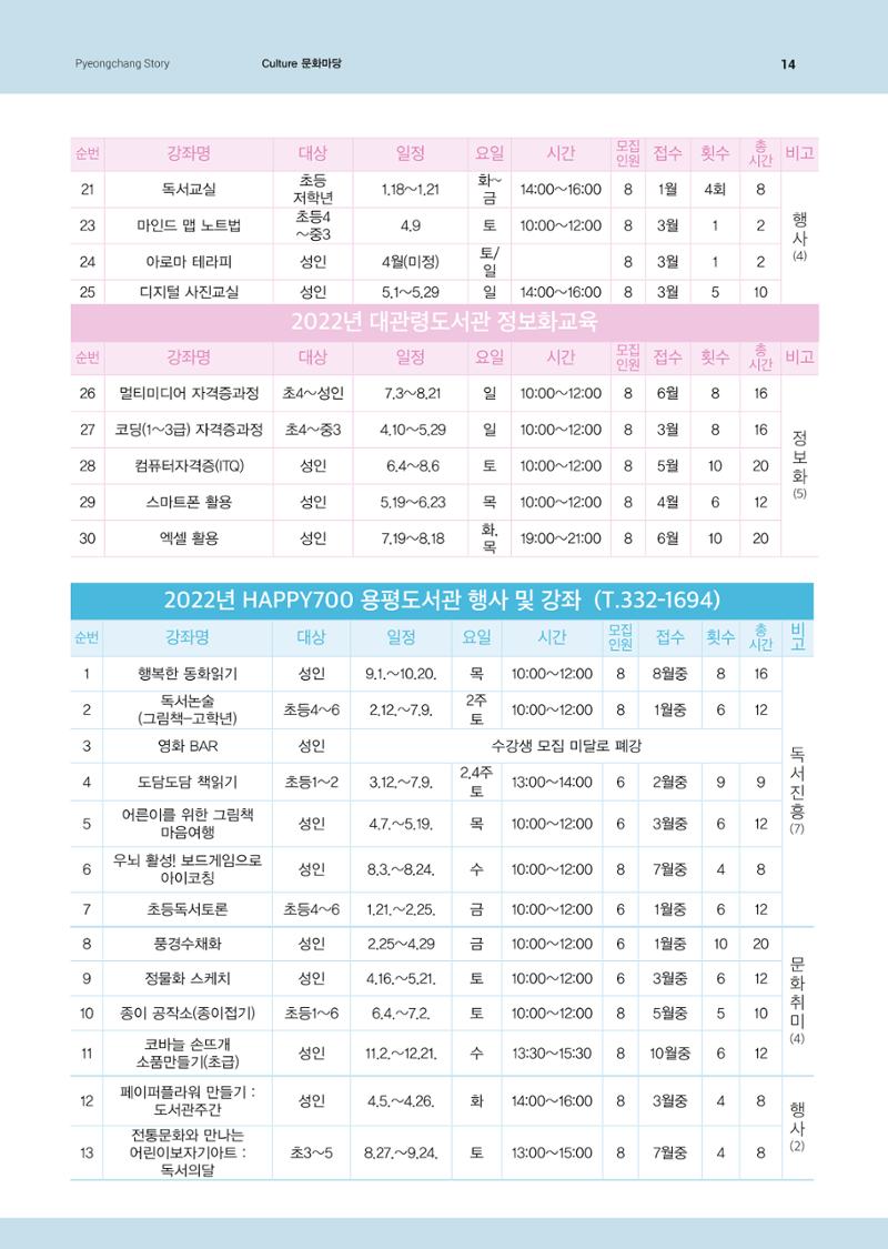 평창이야기 3월호 14페이지