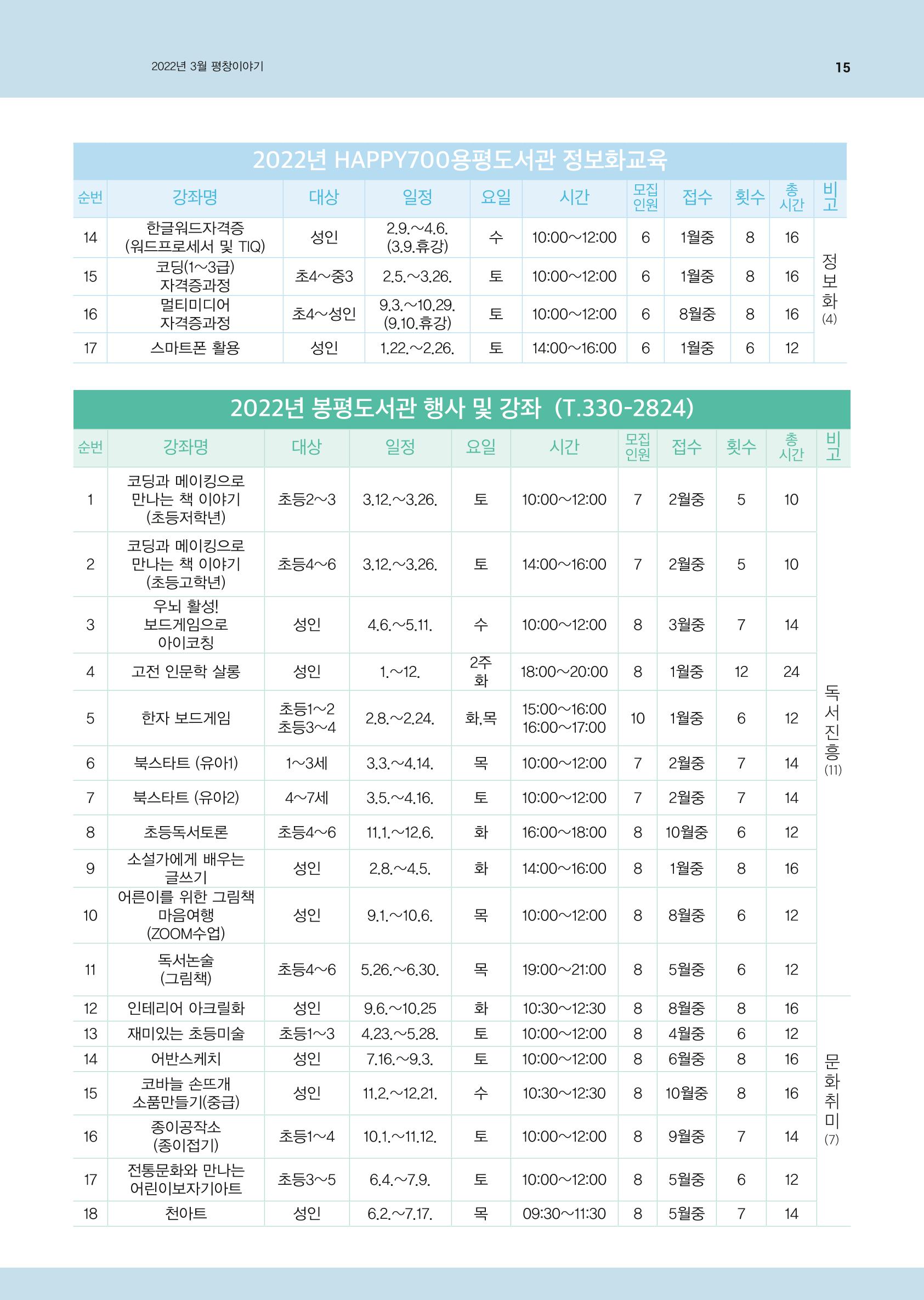평창이야기 3월호 15페이지