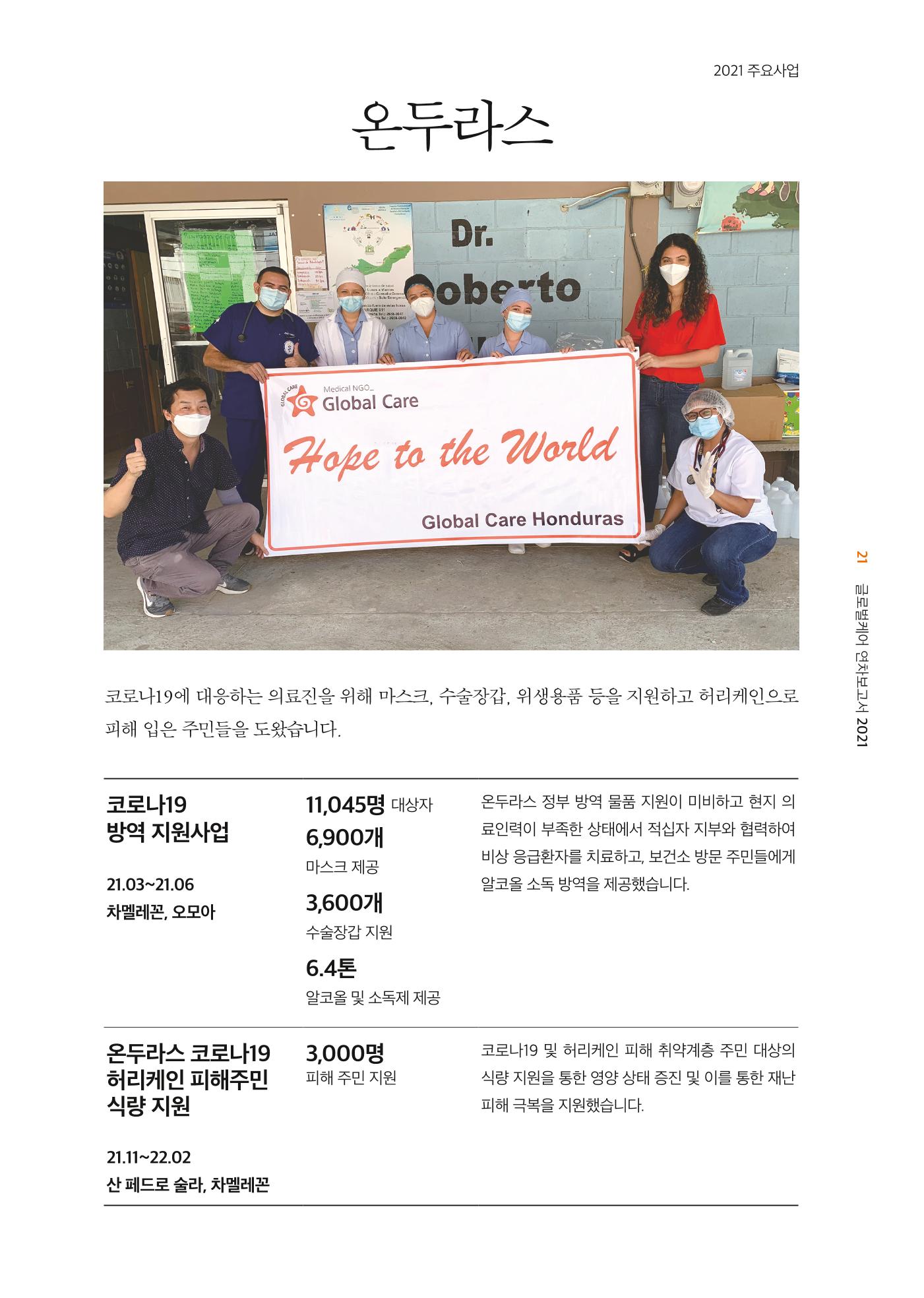 글로벌케어2021년 연차보고서 21페이지